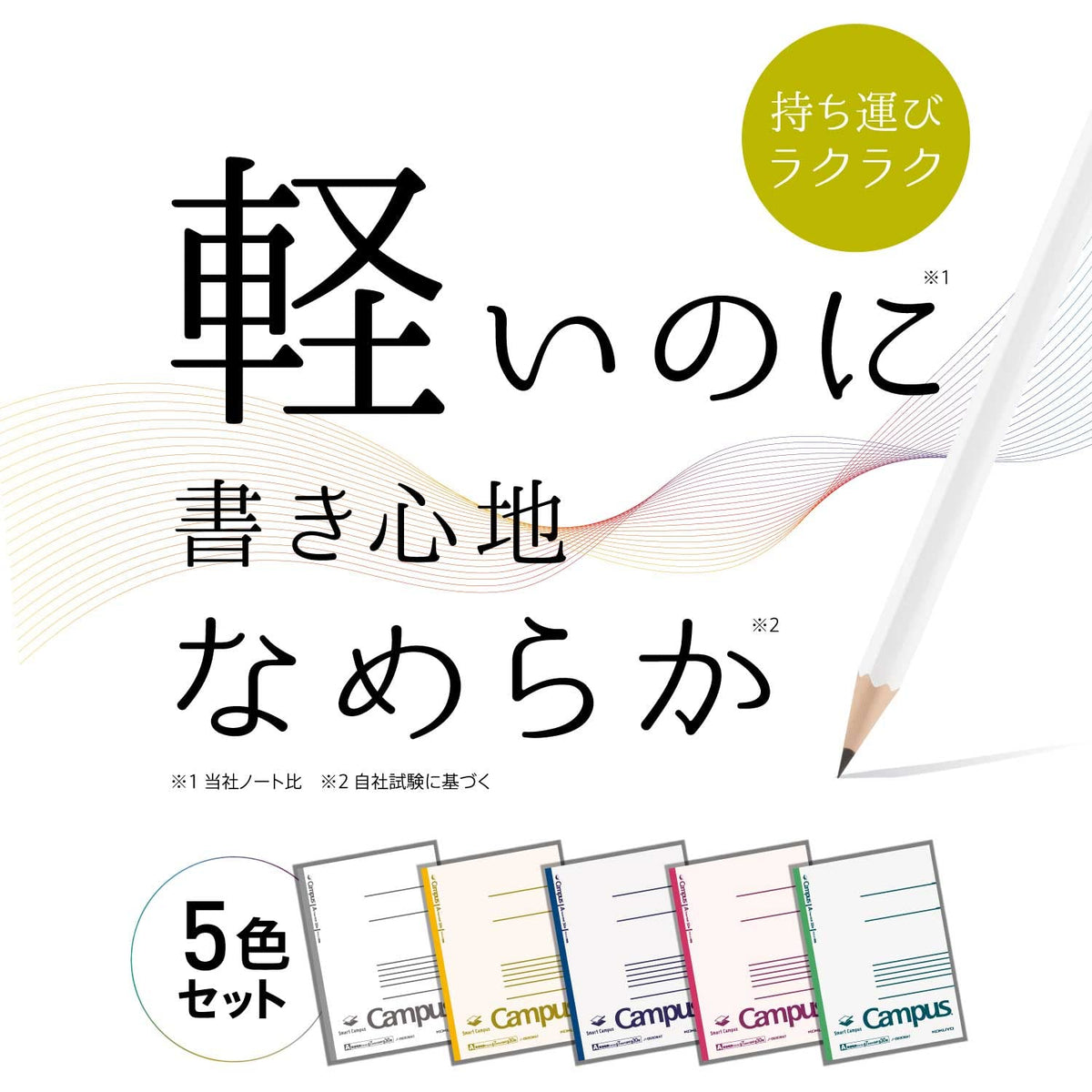 KOKUYO B5 Composition Notebooks, 5 Pack Campus Comp Book with Dot 7mm Ruled