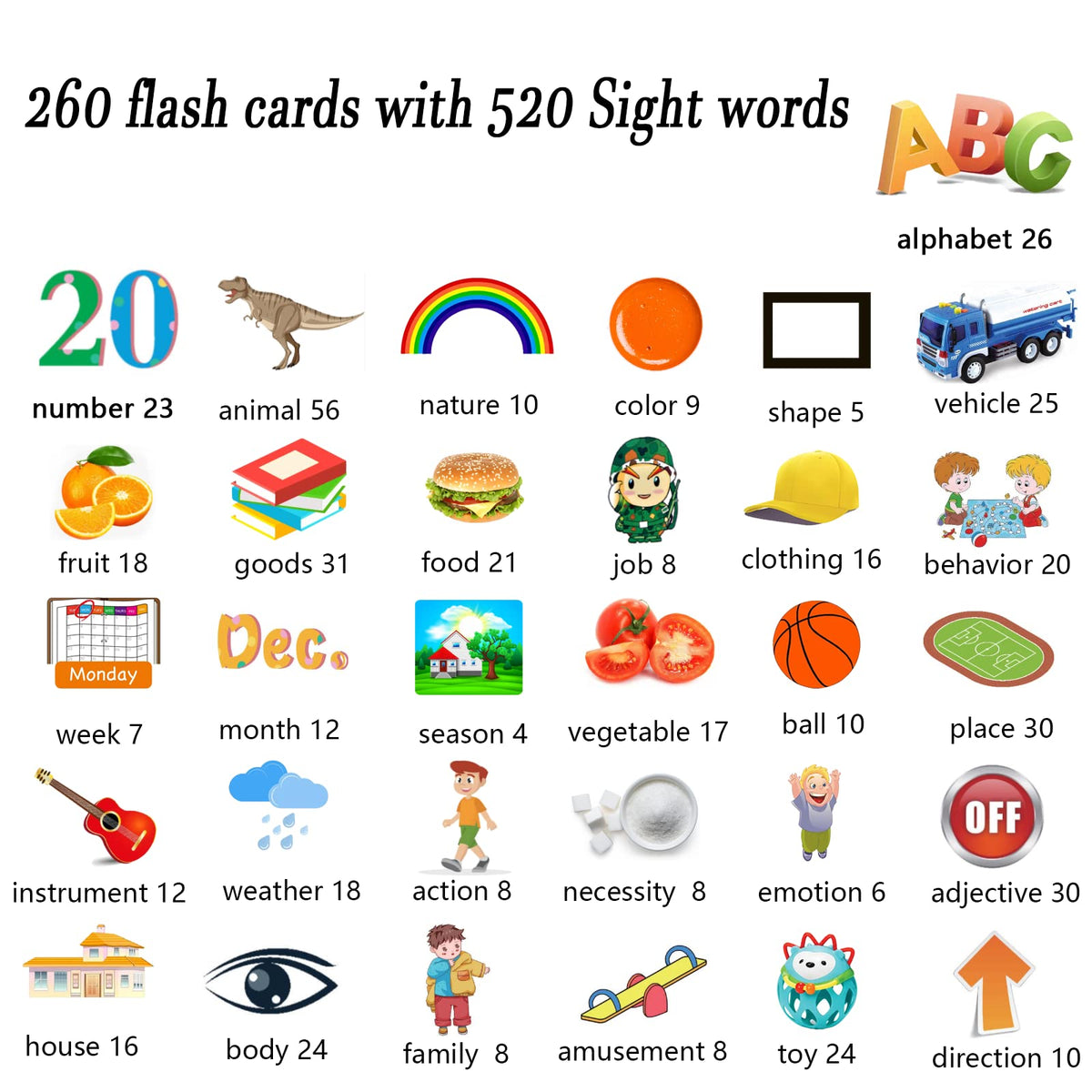 Lapare Audible Learning Toy with Music for Toddler Age 1 2 3 4 5, 520 Sight Words Talking Flash