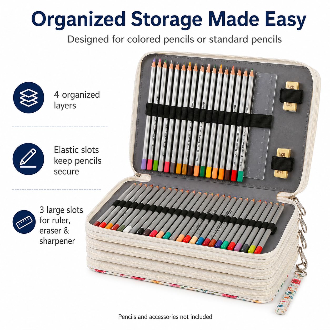 Lbxgap 216 Slots Colored Pencil Case Organizer, 4 Layer Bag