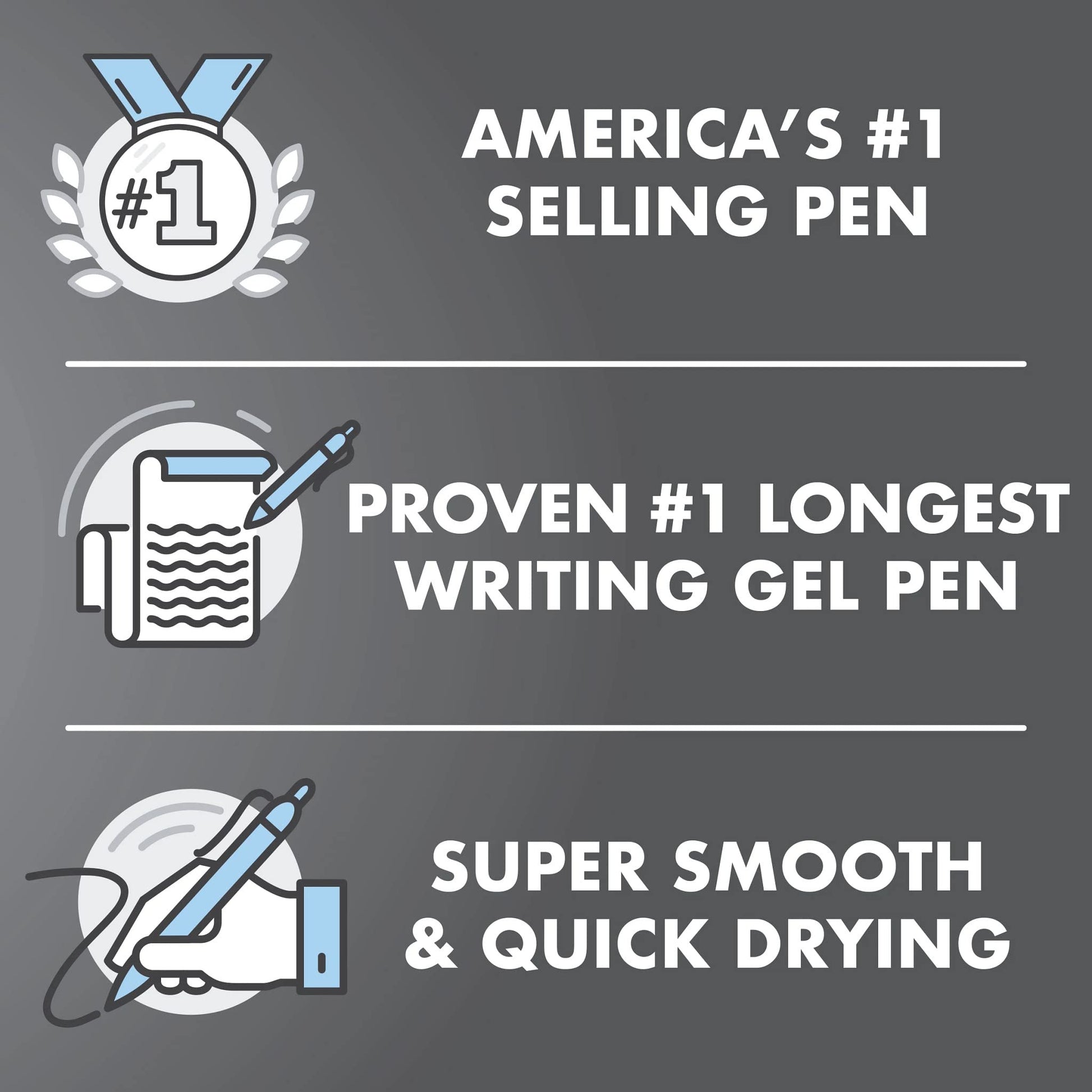 PILOT G2 Premium Retractable Rolling Ball Navy Gel Pens, 0.5mm, 12-Pack