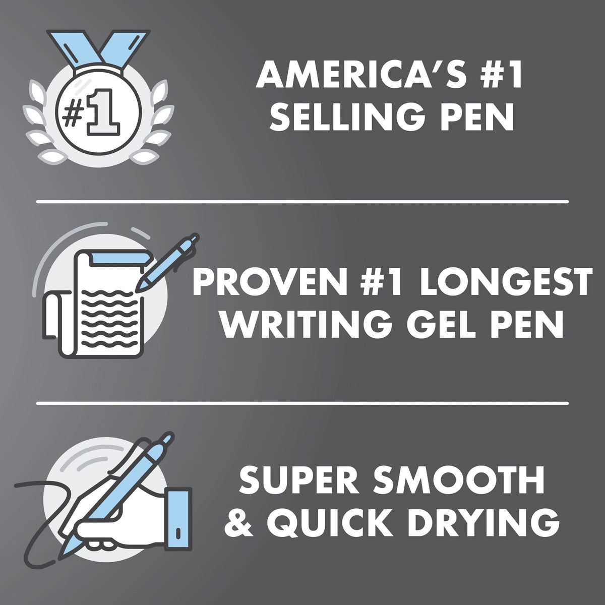 PILOT G2 Premium Gel Roller Pens, Iris Blue Ink Pens Fine Point, Pack of 12