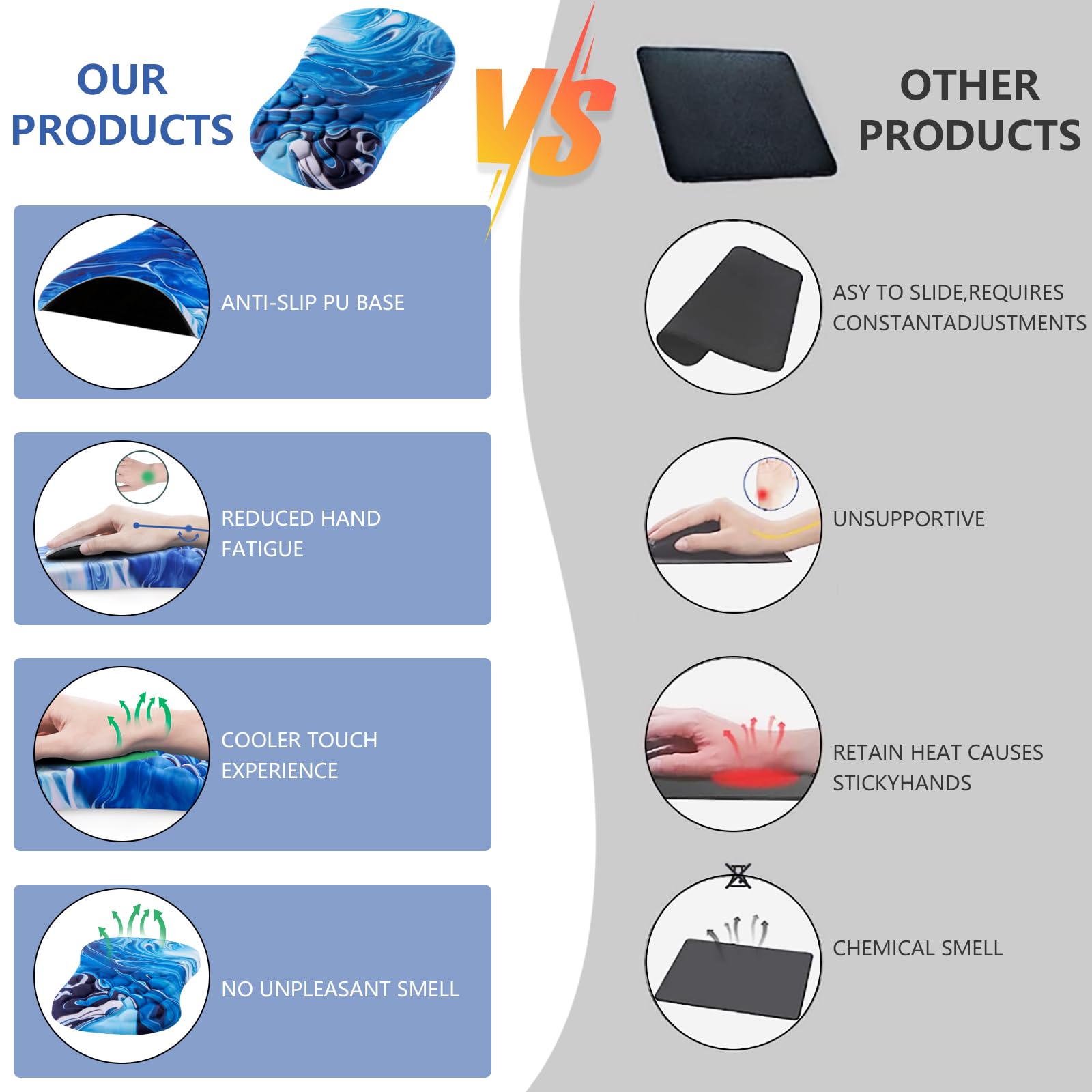Laokiiy Mouse Pad Wrist Support, Ergonomic Mouse Pad with Wrist Rest, Comfortable Computer Mouse