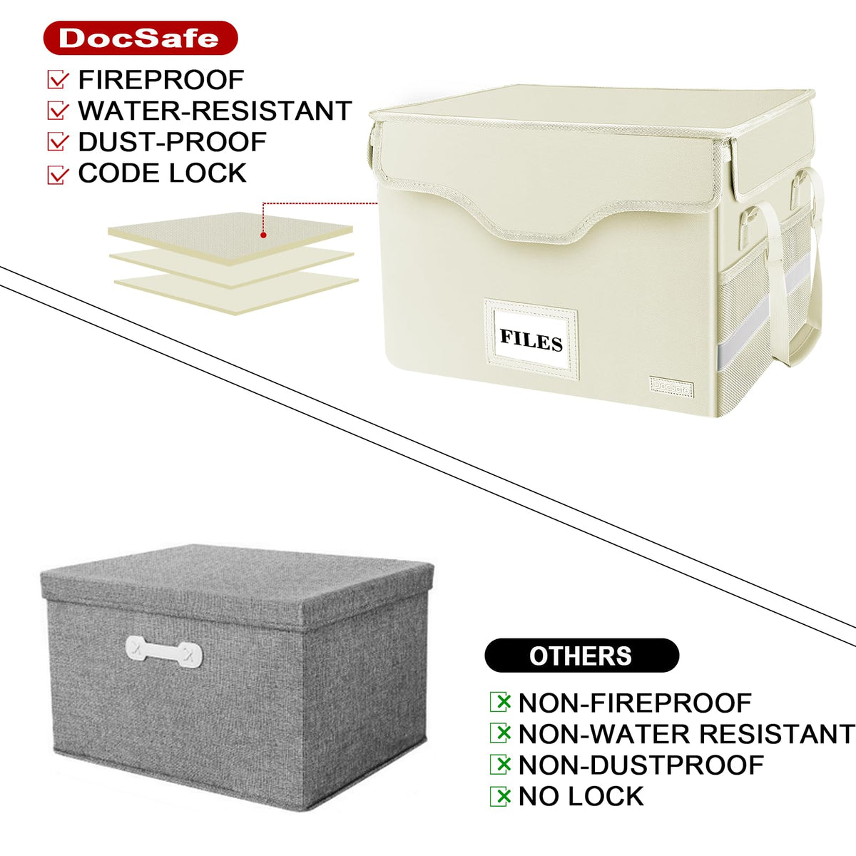 DocSafe Fireproof Document Box with Lock,File Storage Organizer with Zipper Pockets,Collapsible