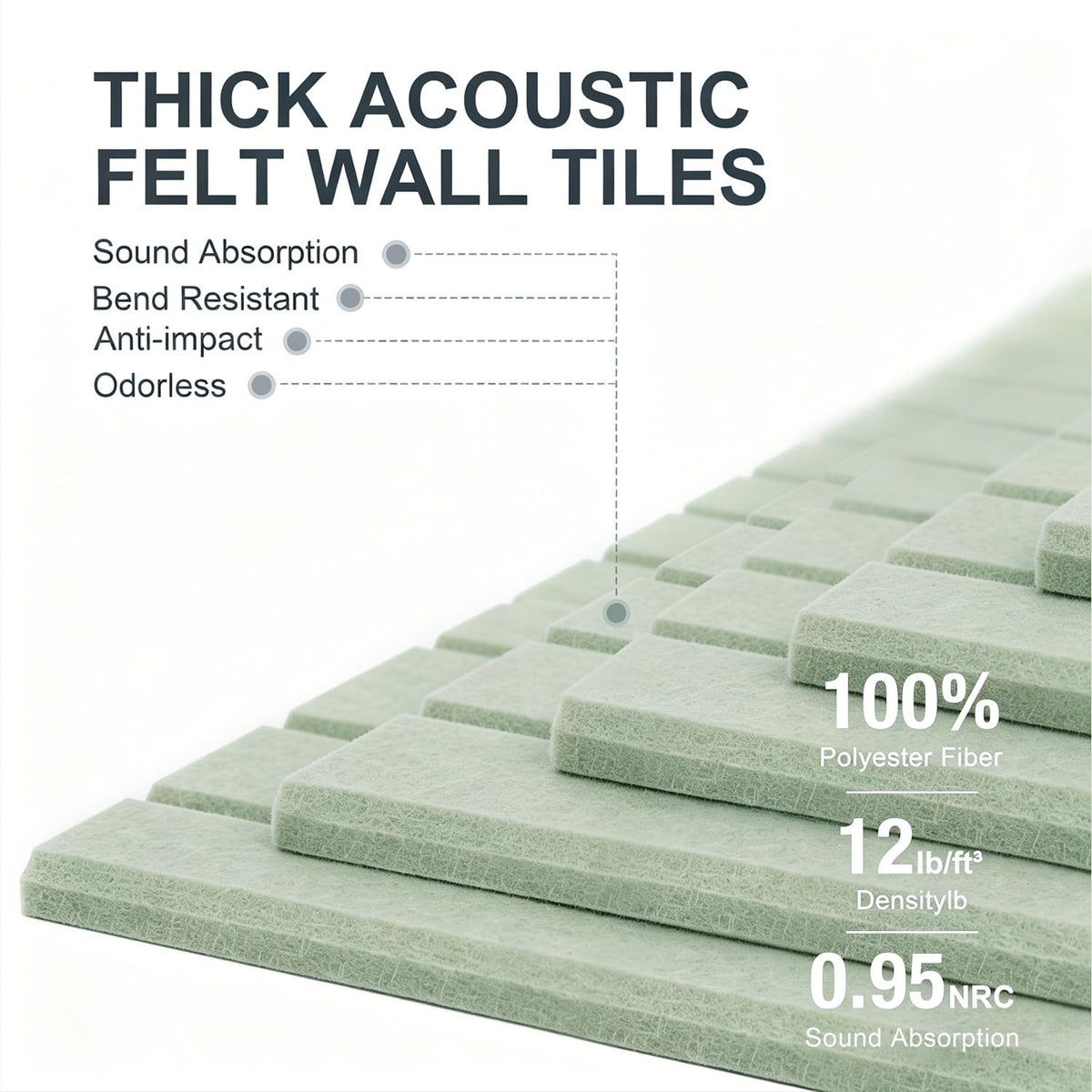 G Gamit 0.47" Thick Felt Pin Board 36"x24" Large Cork Board Alternative 6 Pack 11.81"x11.81"Felt