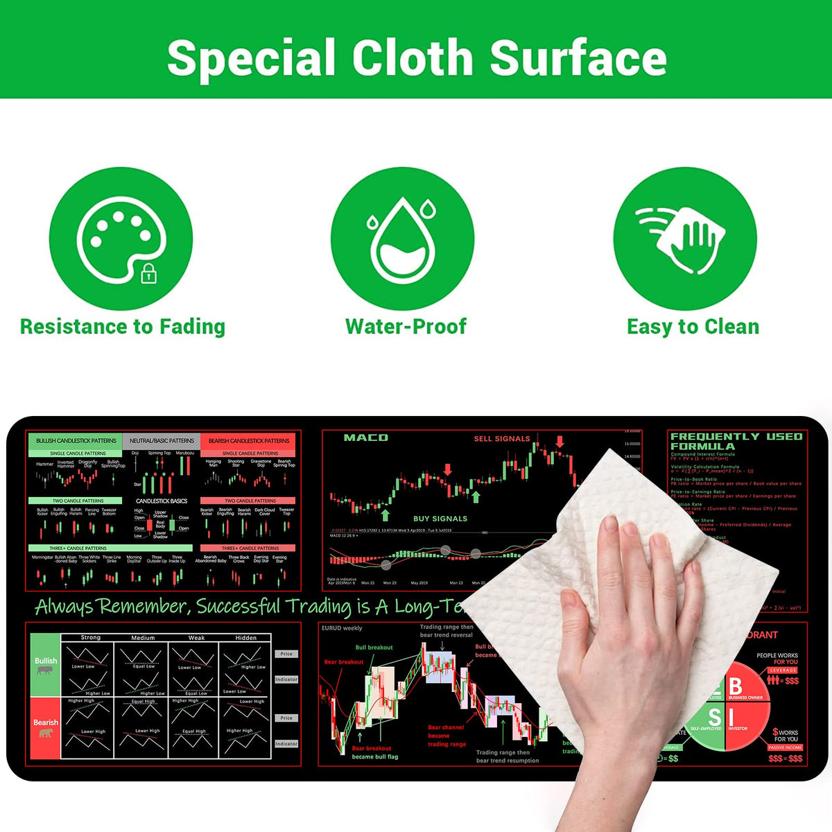 ProbTis Stock Market Mouse Pad, Investing Guidance for Beginners, Finance Gifts for Day Trader