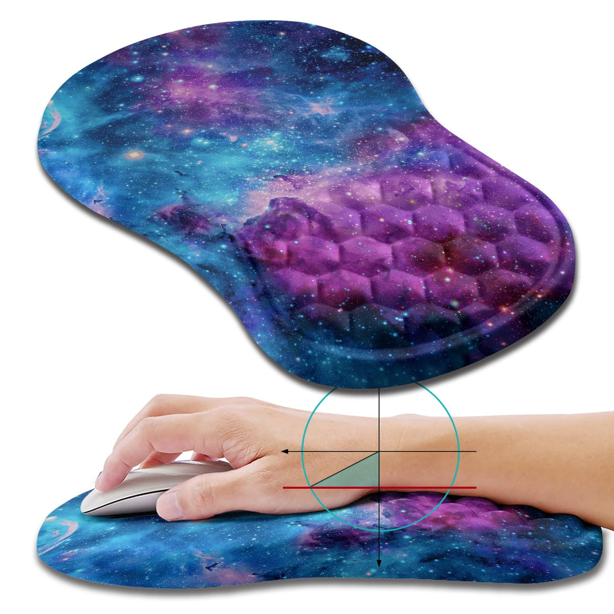 Hokafenle Ergonomic Mouse Pad Wrist Support, Wrist Rest Mousepad for Carpal Tunnel Pain Relief with