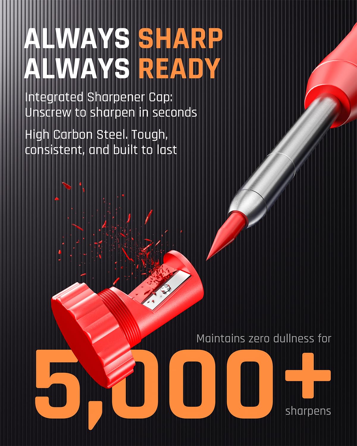 Nicpro 42Pack Carpenter Pencil with Sharpener, Mechanical Carpenter Pencils Set with Deep Hole Long