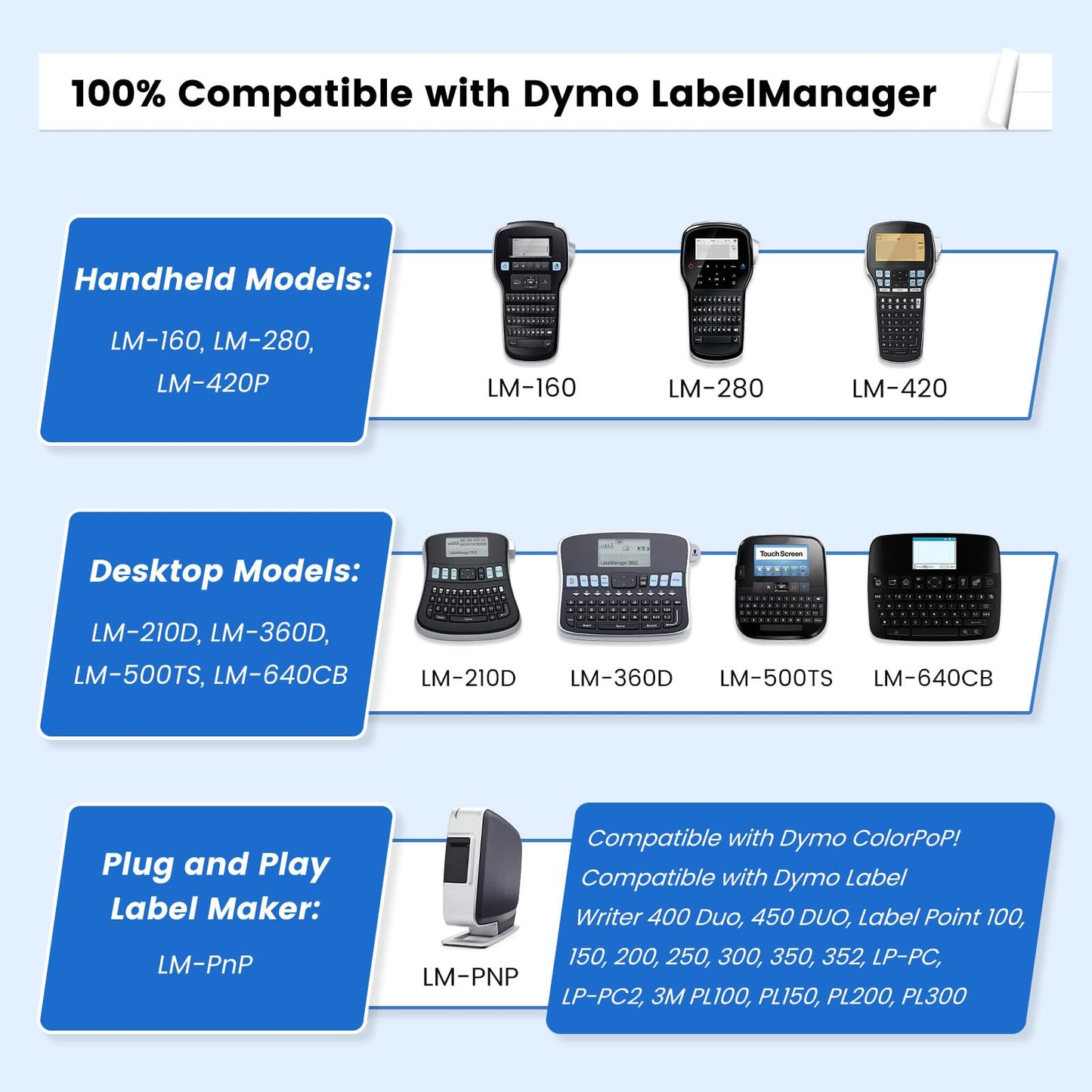 6X Replace for DYMO Label Maker Refills 1/2 in x 23Ft White 45013