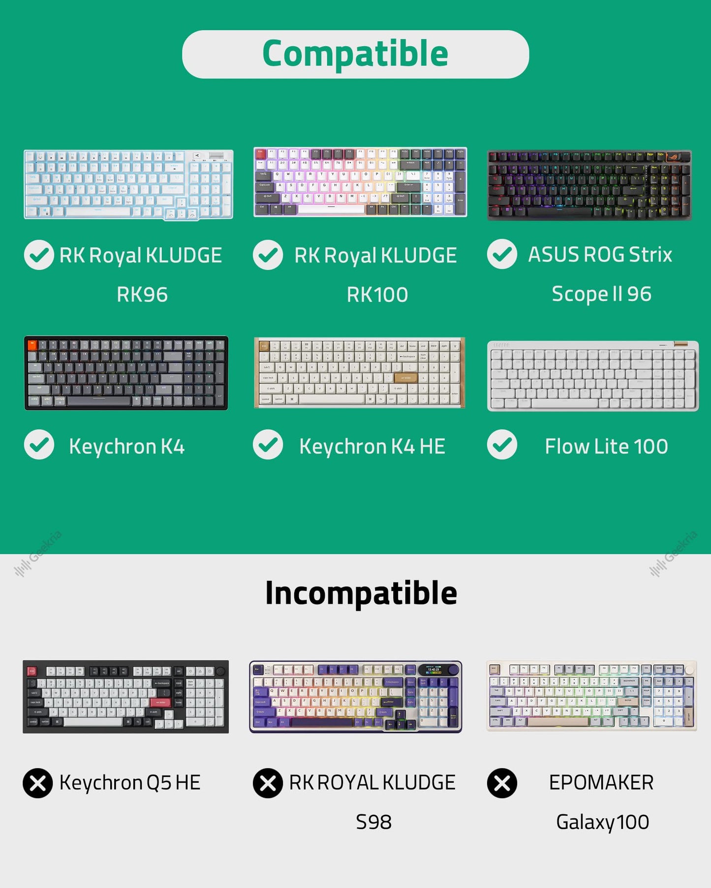 Geekria 90%-96% Keyboard Case, Compatible with Keychron K4 / K4 HE, RK Royal KLUDGE RK96 / RK100