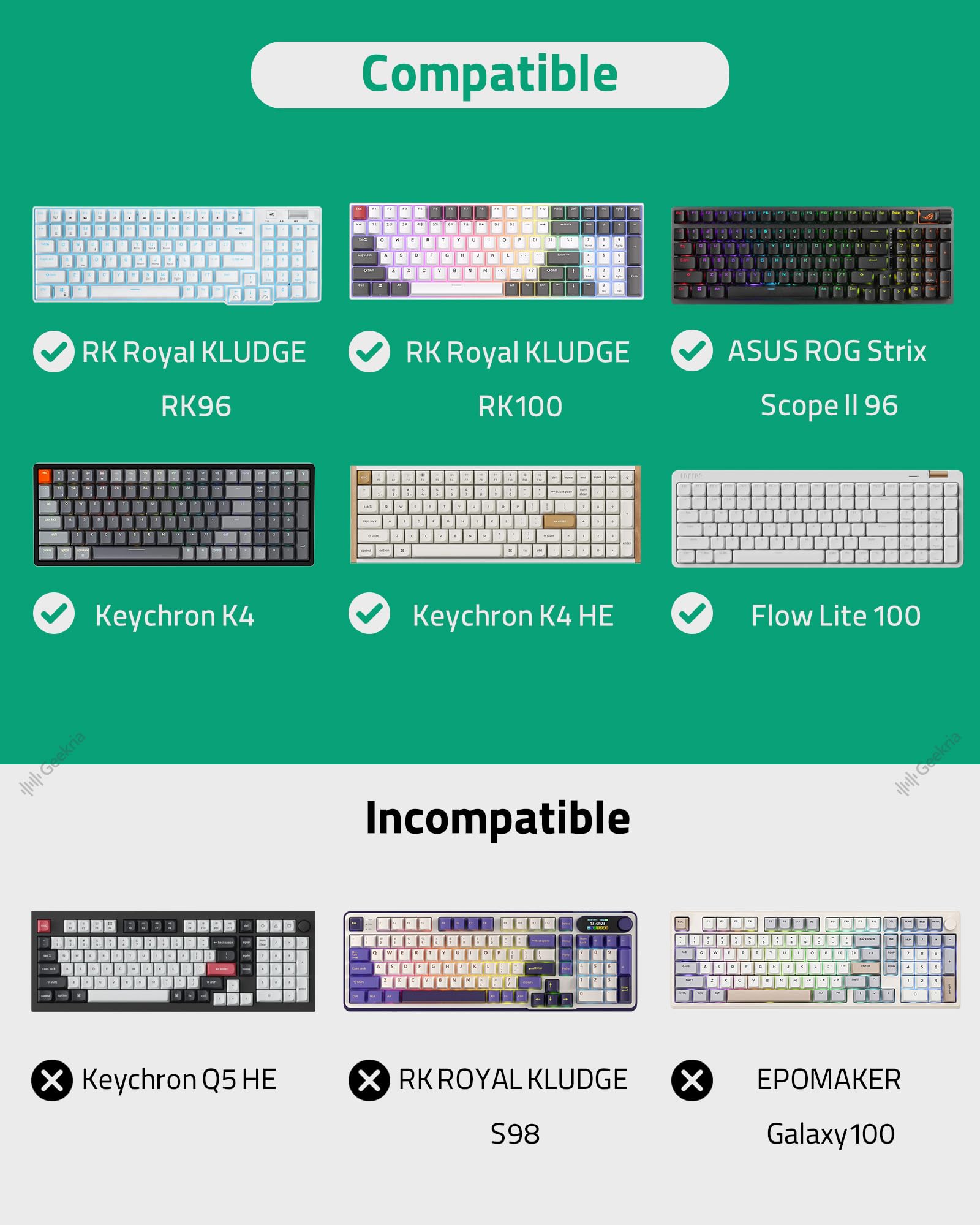 Geekria 90%-96% Keyboard Case, Compatible with Keychron K4 / K4 HE, RK Royal KLUDGE RK96 / RK100