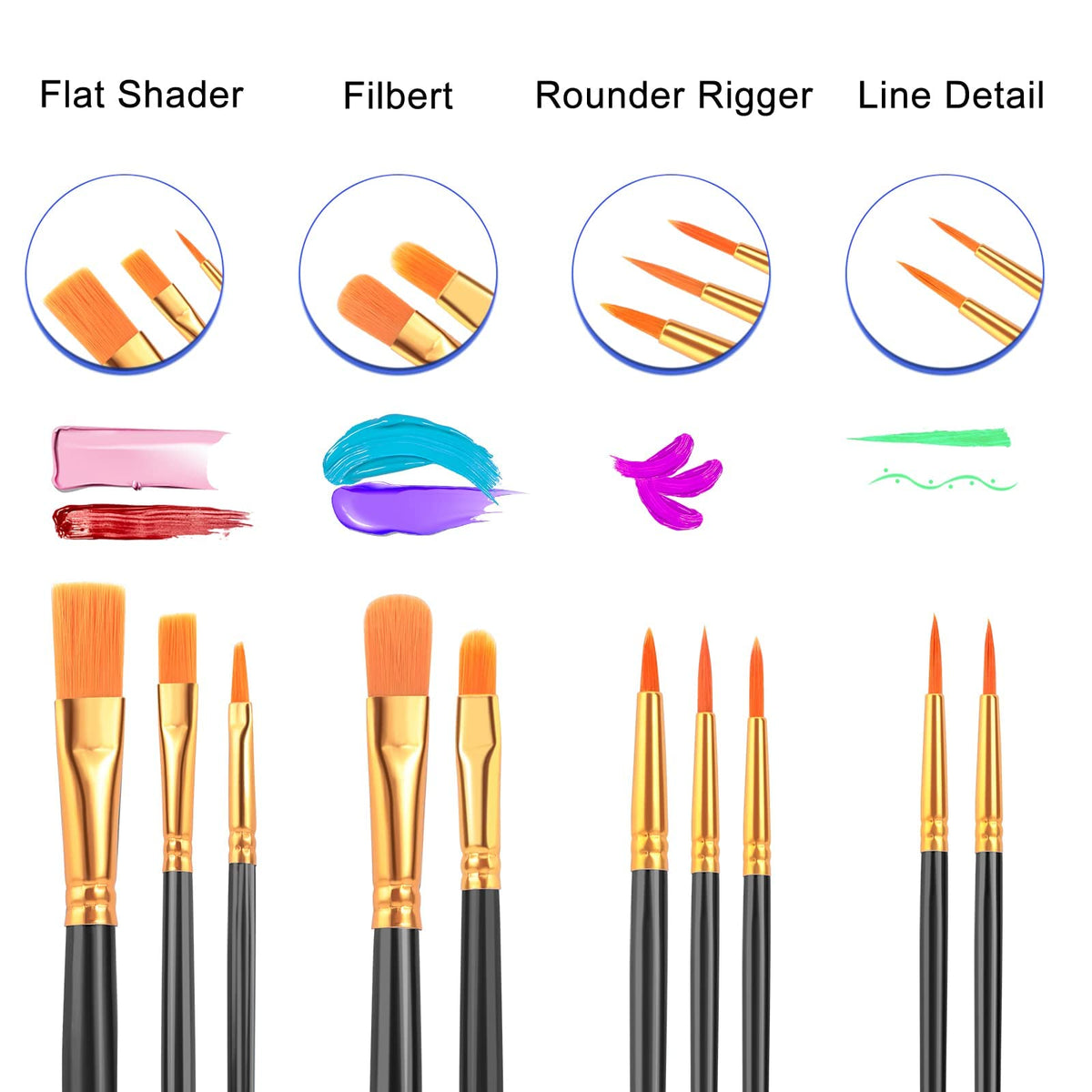 ESRICH 160PCS Paint Brushes, Paint Brush for Acrylic Painting