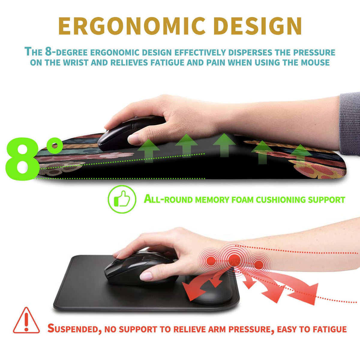 Hokafenle Ergonomic Mouse Pad Wrist Support with Massage Design, Wrist Rest Pain Relief Mousepad