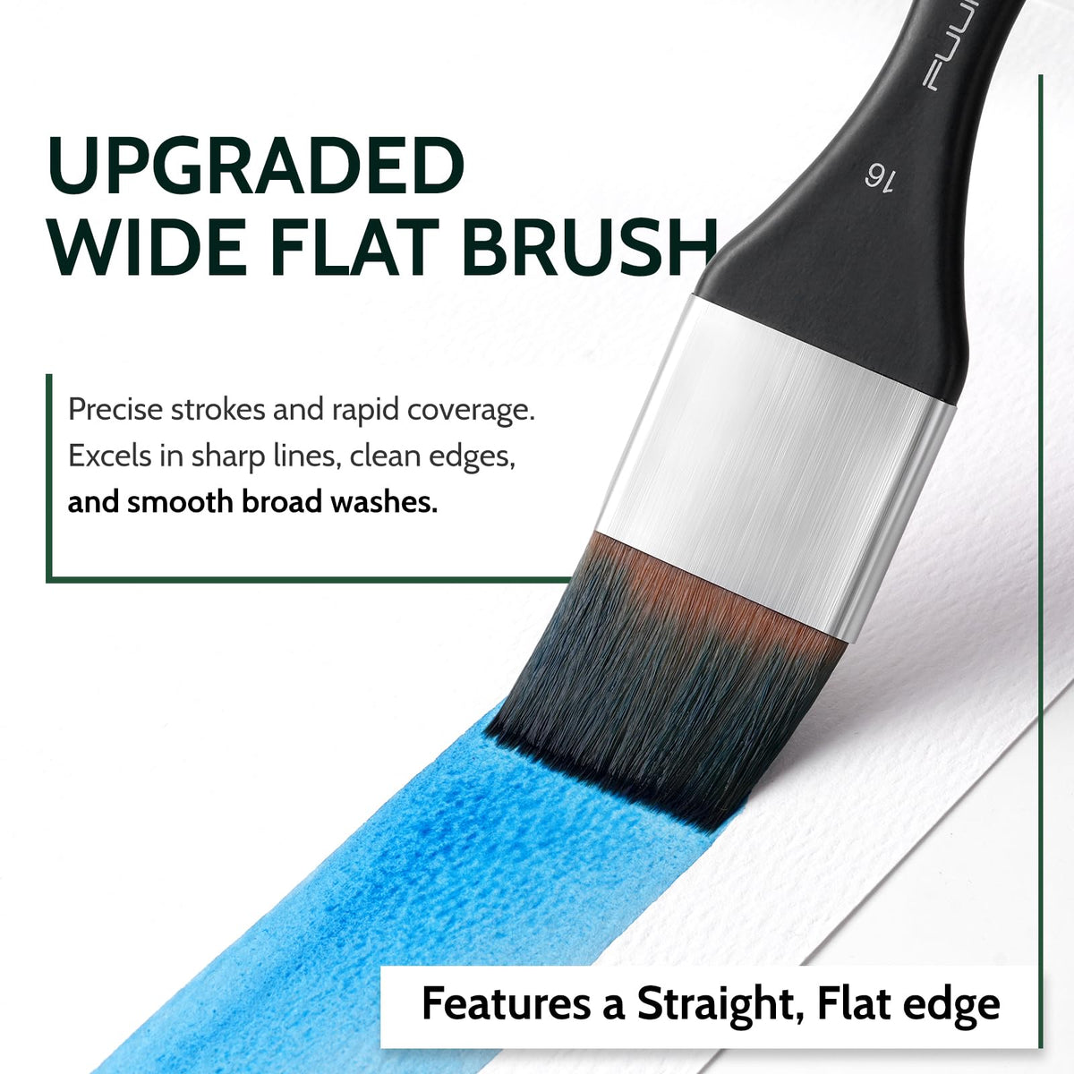 Fuumuui Watercolor Paint Brushes, Professional 10Pcs Synthetic Sable Water Color Brushes for Adult