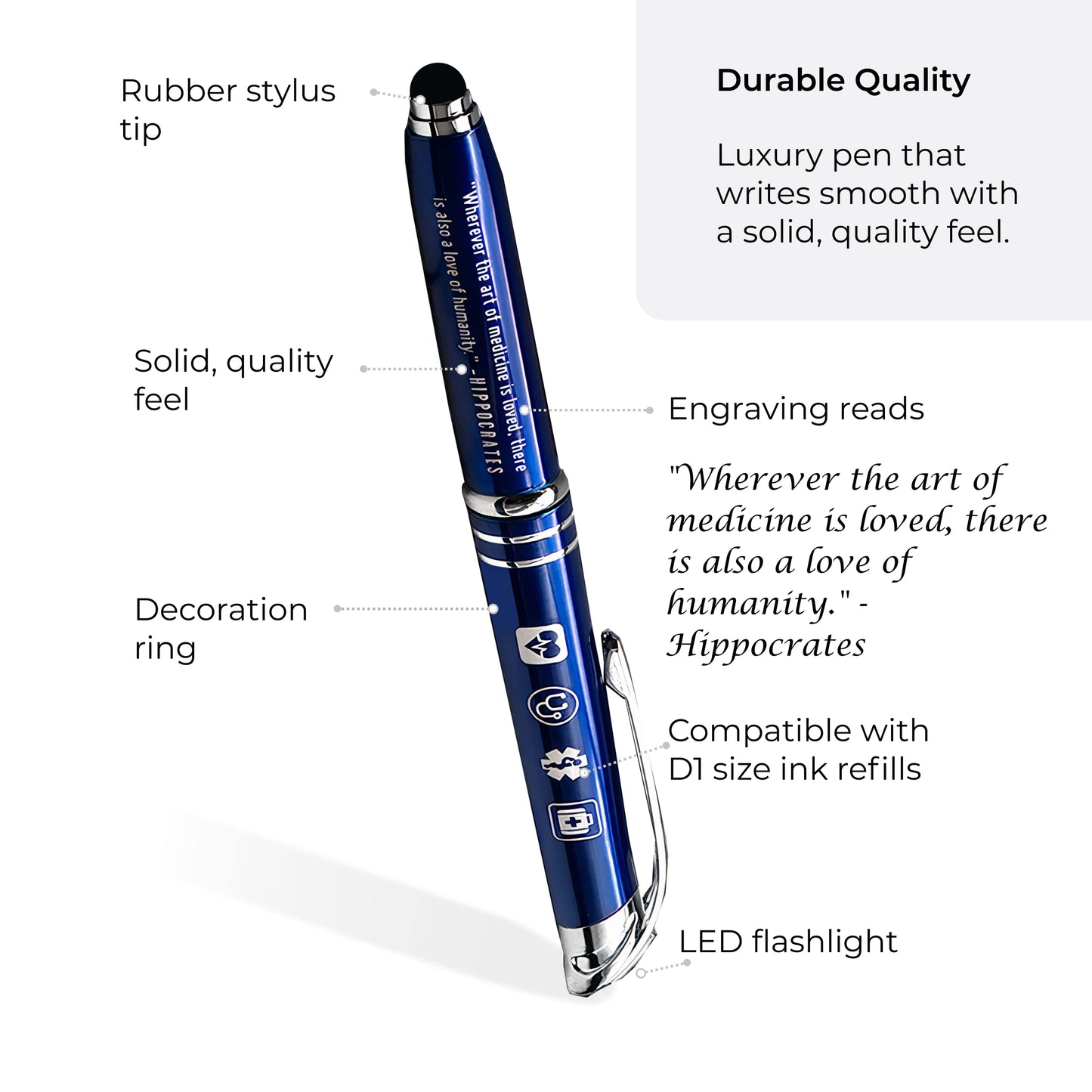 Inkstone Medical Inspirational Gift Pen with Quote Wherever the Art of Medicine is Loved, There is