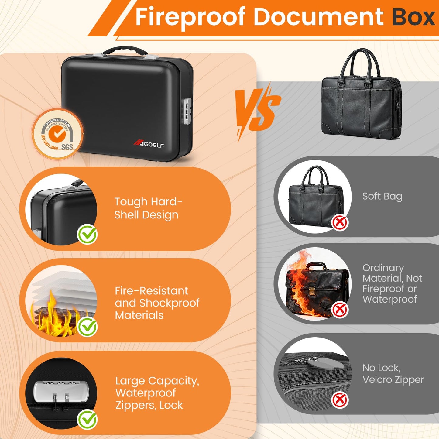 Fireproof Document Box with Lock, 5200°F Fireproof Water Resistant Hard Case File Organizer Safe