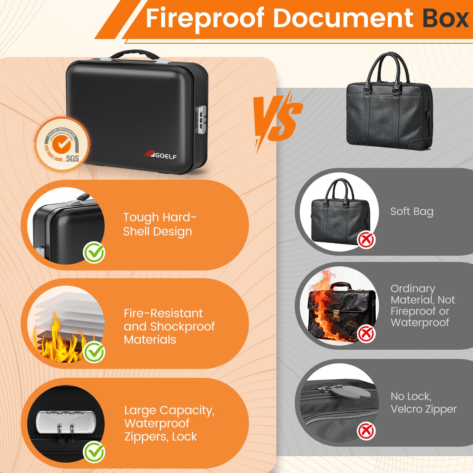 Fireproof Document Box with Lock, 5200°F Fireproof Water Resistant Hard Case File Organizer Safe