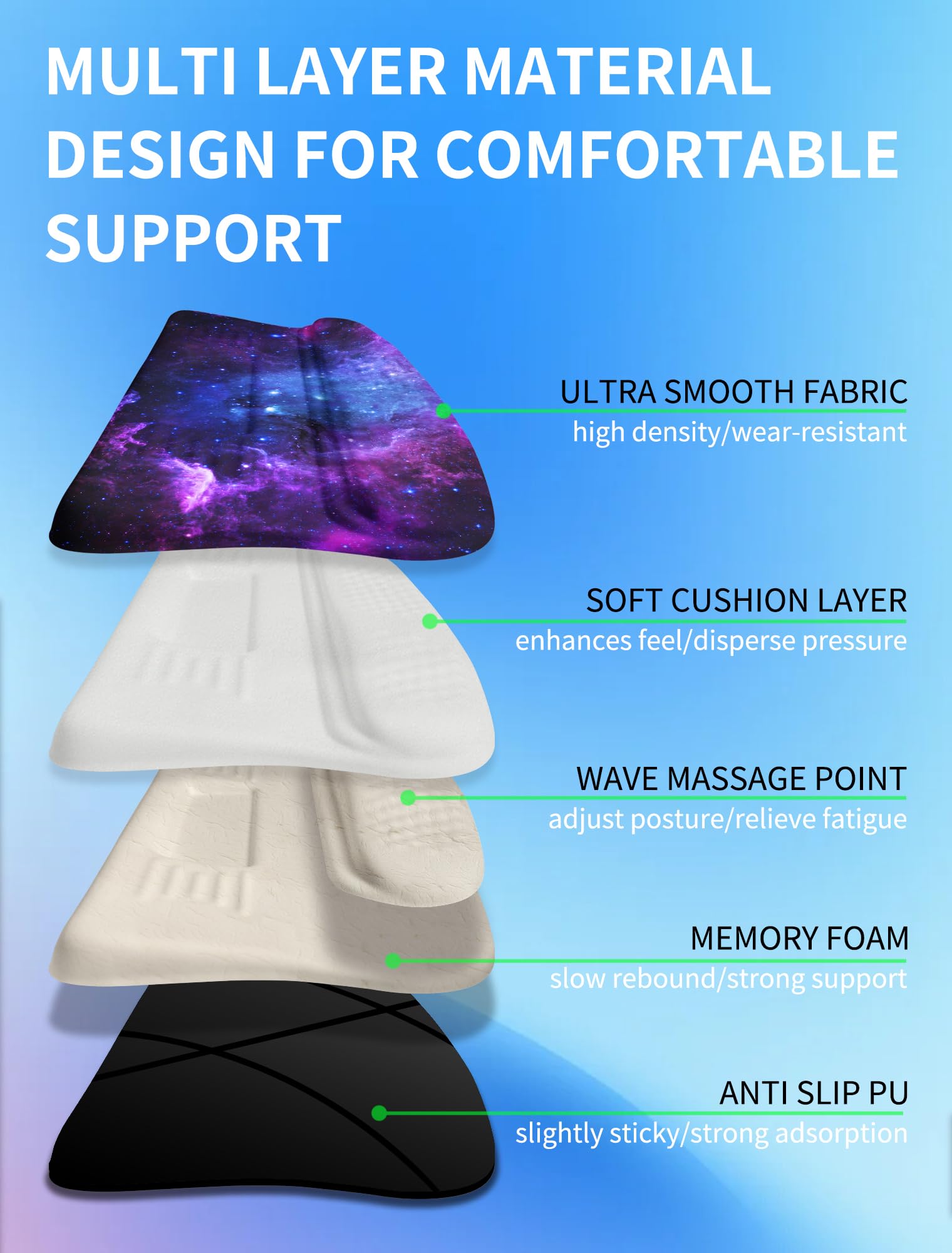 KUOSGM Ergonomic Wave Wrist Rest with Keyboard Stand, Cushioned Palm Rest, Comfortable Integrated