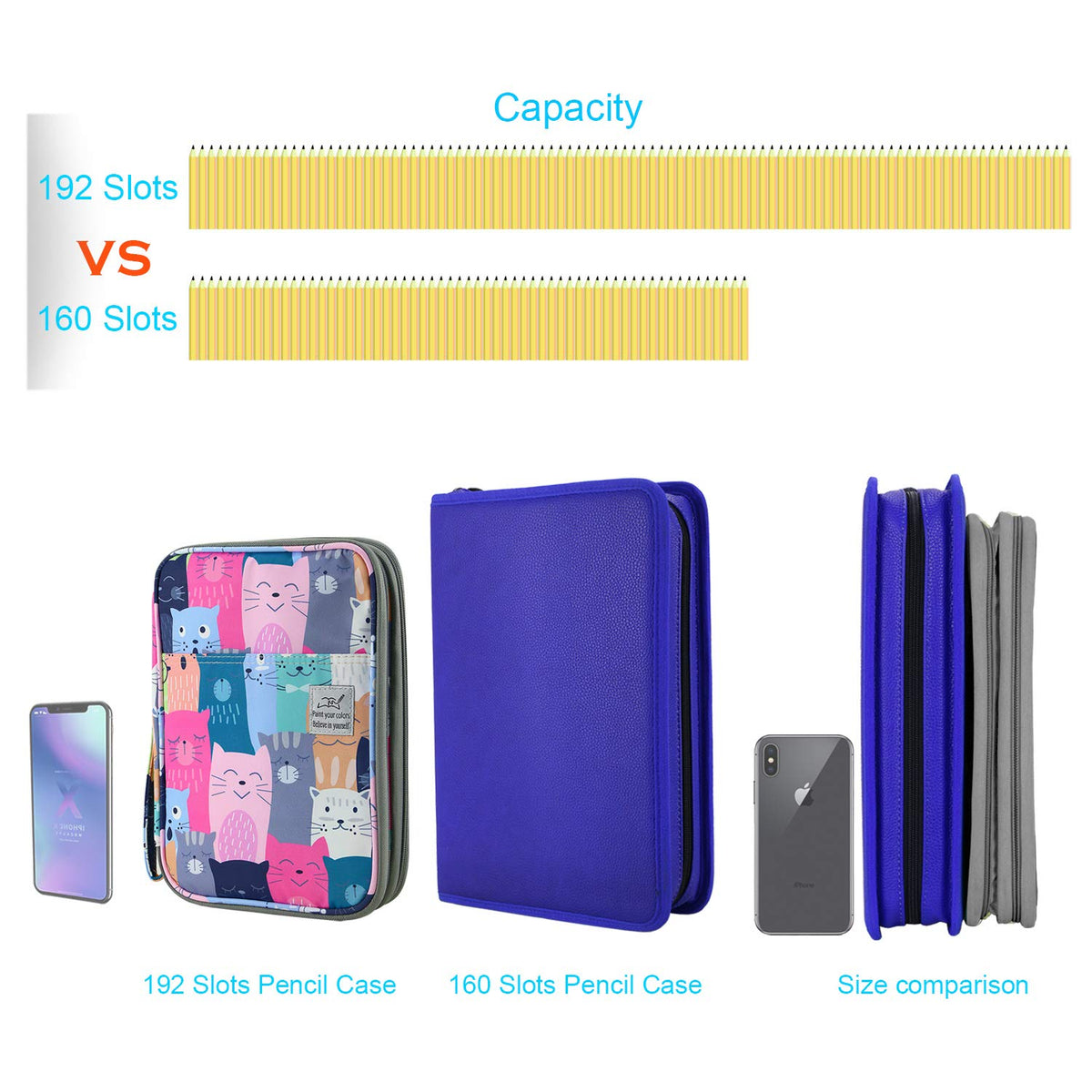 YOUSHARES 192 Slots Colored Pencil Case, Large Capacity Pencil Holder Pen Organizer Bag with Zipper