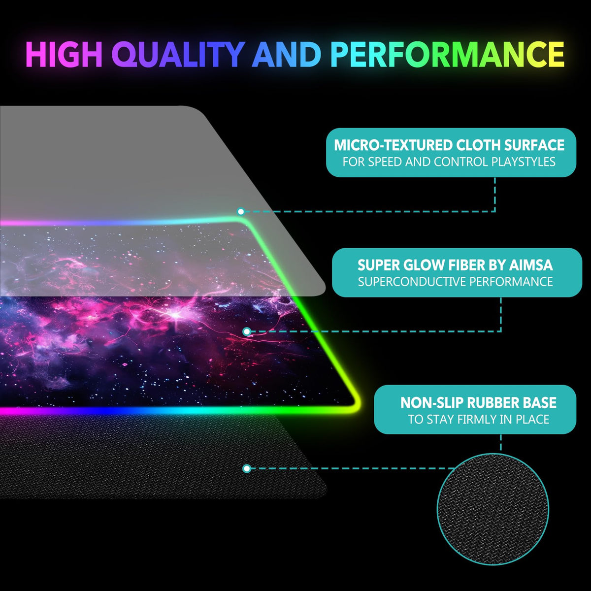 AIMSA LED Gaming Mouse Pad RGB, Large Mouse Pad with 14 Light Modes, Keyboard Mousepad Led Extended