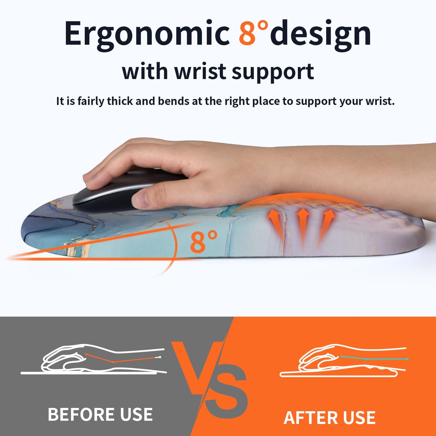 Youzzan Ergonomic Mouse Pad Wrist Support with Massage Design, Pain Relief Mousepad Slope Design