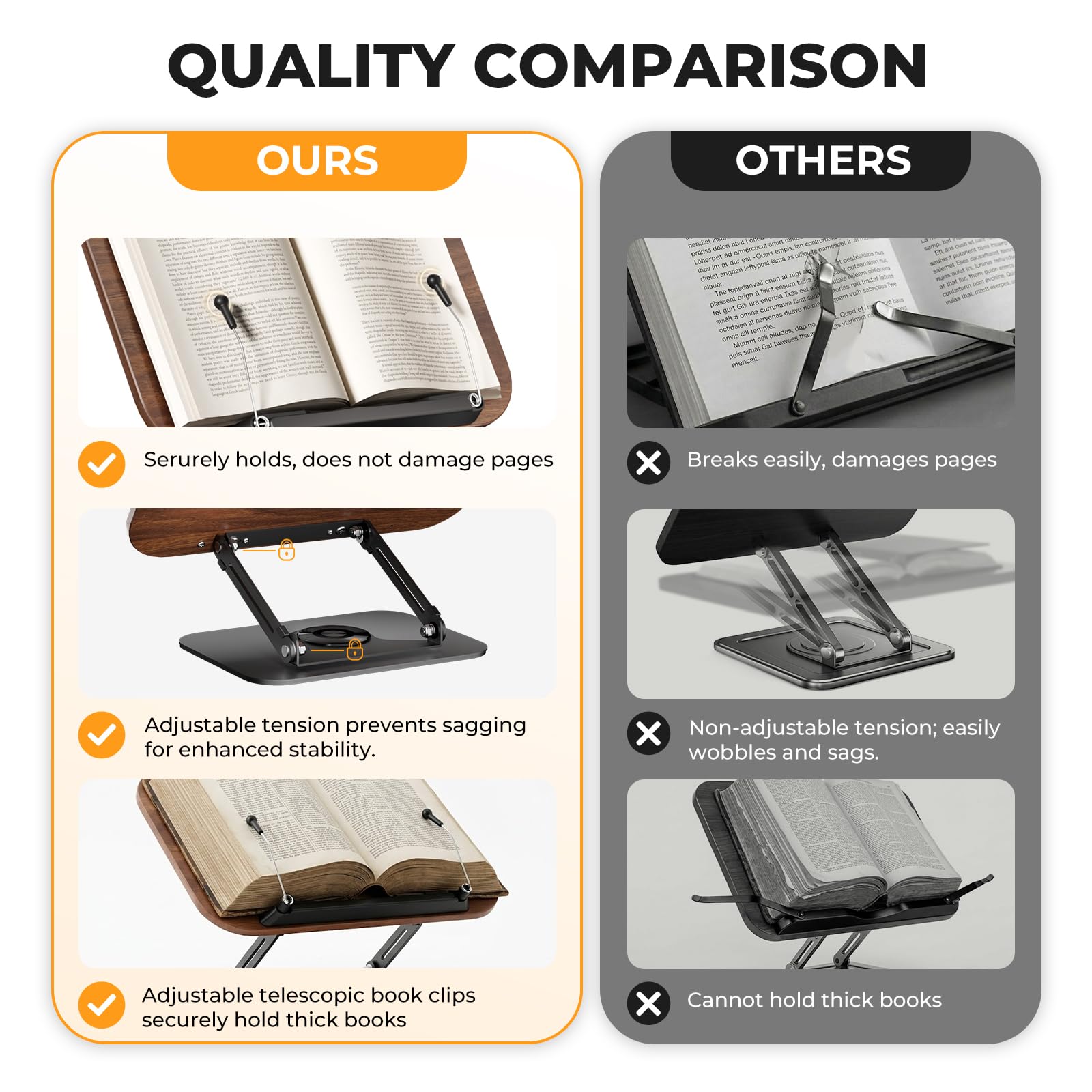 SupeDesk Book Stand for Reading, Adjustable Book Holder with 360° Rotating Bases, Foldable Designs