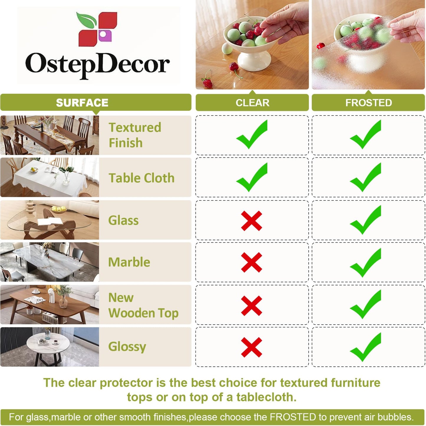 OstepDecor 16 x 44 in Clear Desk Mat 1.5mm Plastic Table Protector Pad