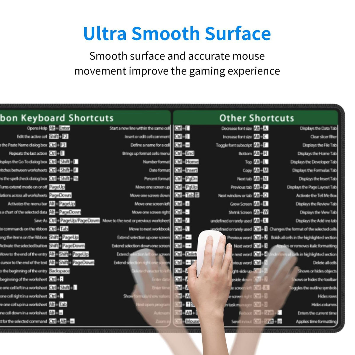 Excel Shortcuts Keys Computer Office Command Short Cut Keys Gaming Mouse Pad 31.5 X 11.8 Inch XL