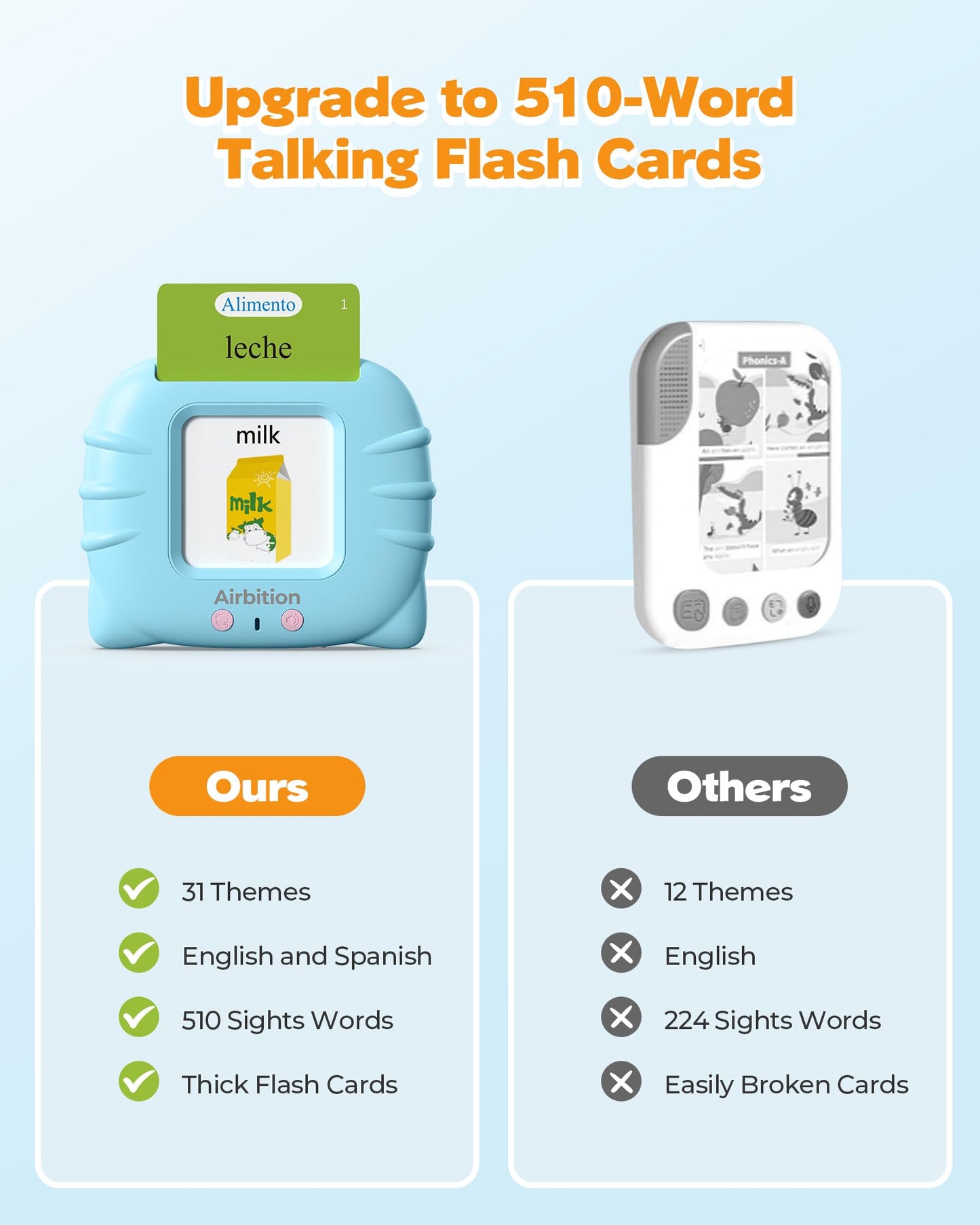 Airbition Bilingual Talking Flash Cards, 510 Words Spanish and English Blue