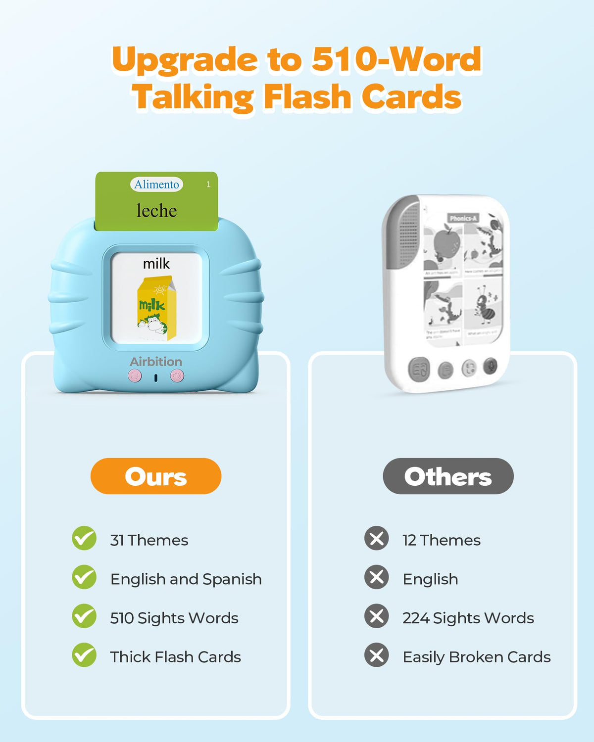 Airbition Bilingual Talking Flash Cards, 510 Words Spanish and English Blue