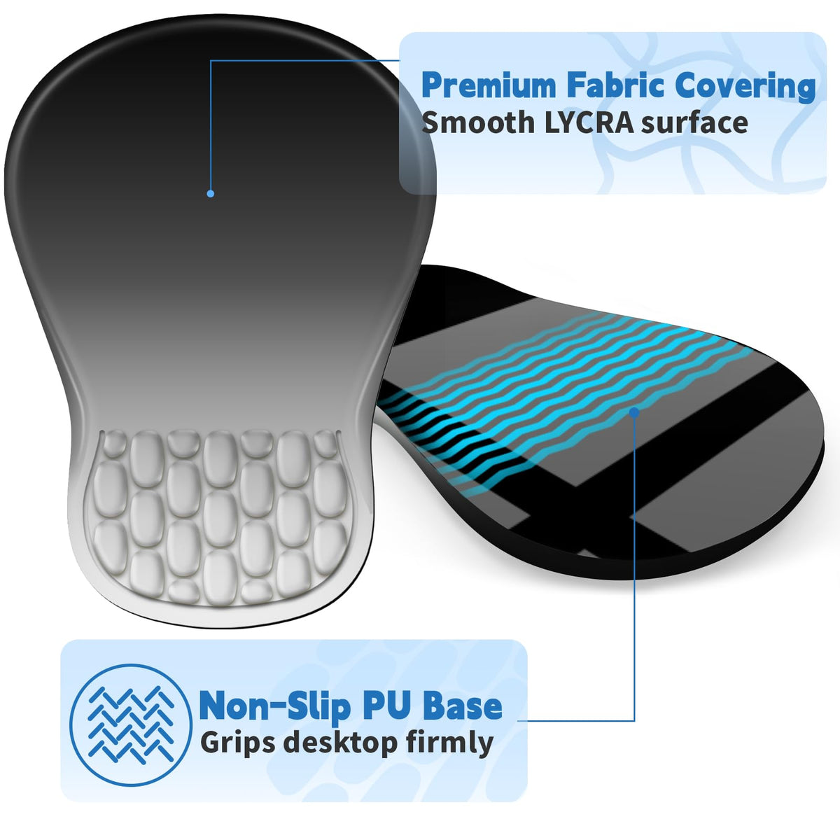 YIWEI Ergonomic Mouse Pad with Wrist Rest for Carpal Tunnel Pain Relief