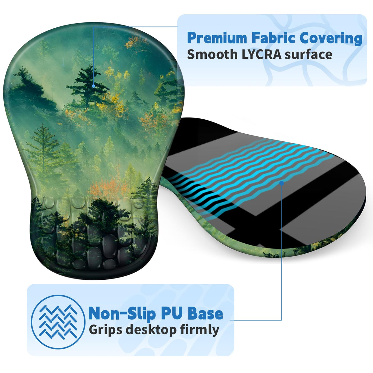 YIWEI Ergonomic Mouse Pad with Wrist Rest for Carpal Tunnel Pain Relief