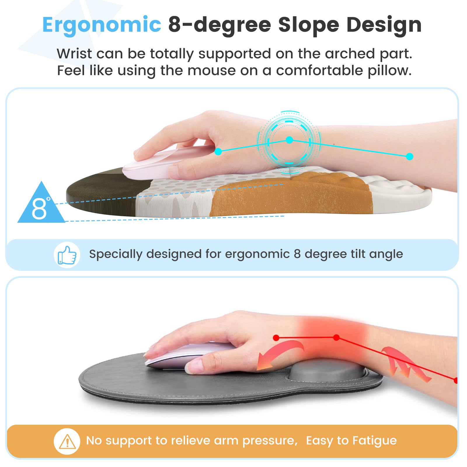 HAOCOO 3-Pcs Ergonomic Desk Pad Set with Wrist Support, Coffee Boho
