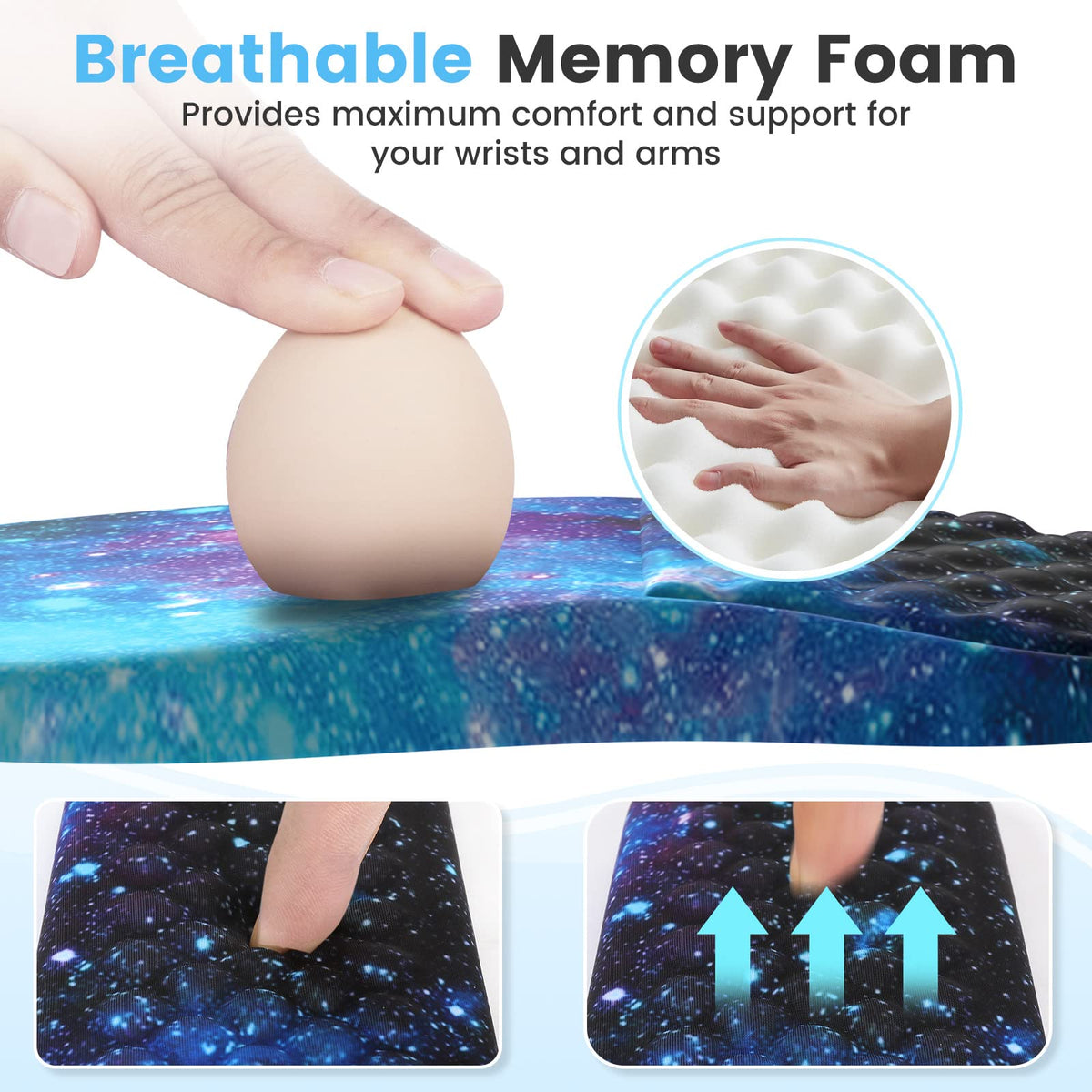 HAOCOO 3-Pcs Ergonomic Desk Mat Set with Wrist Support, Galaxy