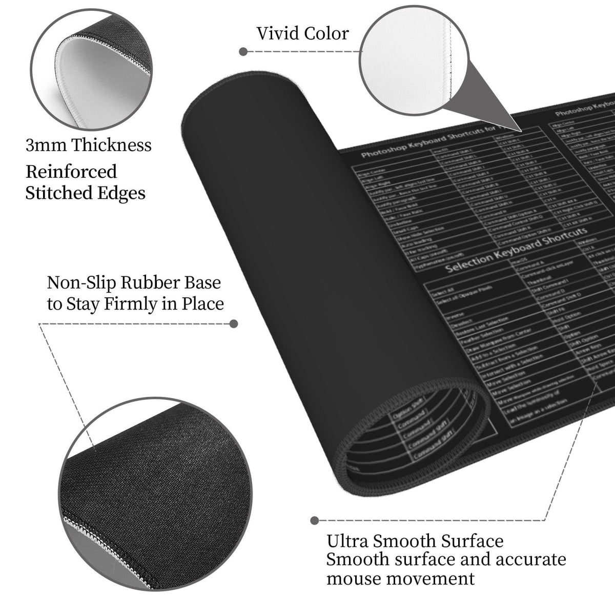 Sigouyinei Extra Large Desk Pad 31.5x12in Office Gaming Non-Slip Mouse Pad