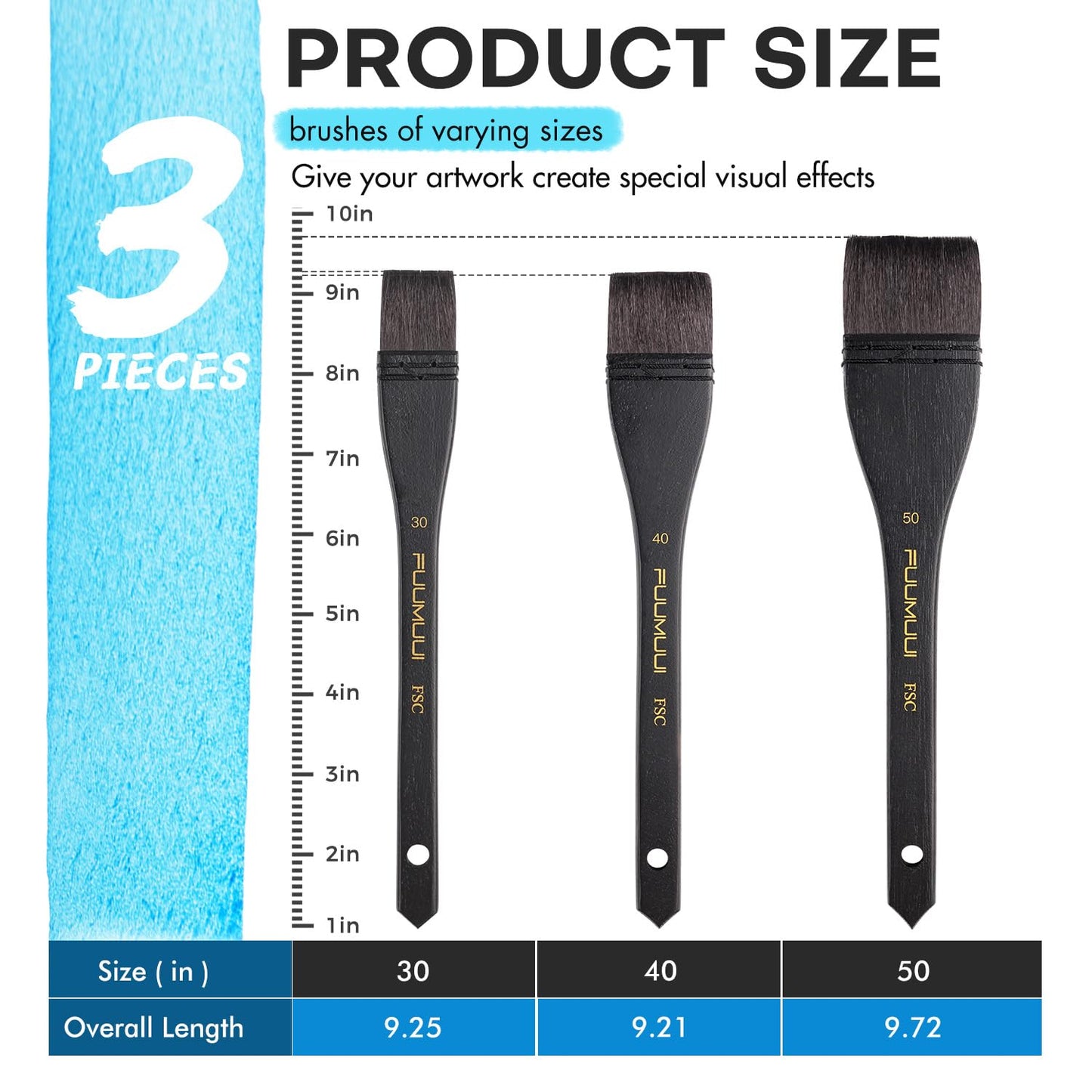 Flat Watercolor Brushes, 3pcs Professional Squirrel Hair Flat Hake Brushes Set, Artists Scale Large