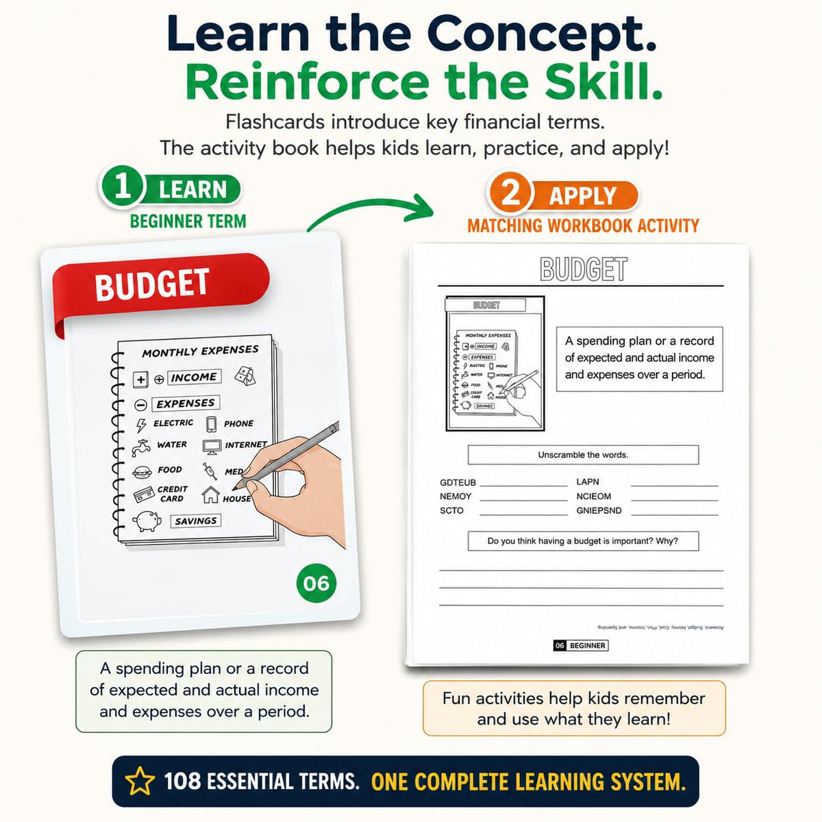 Words and Terms Every Kid Should Know (Gen 2 Deck and Activity Book)