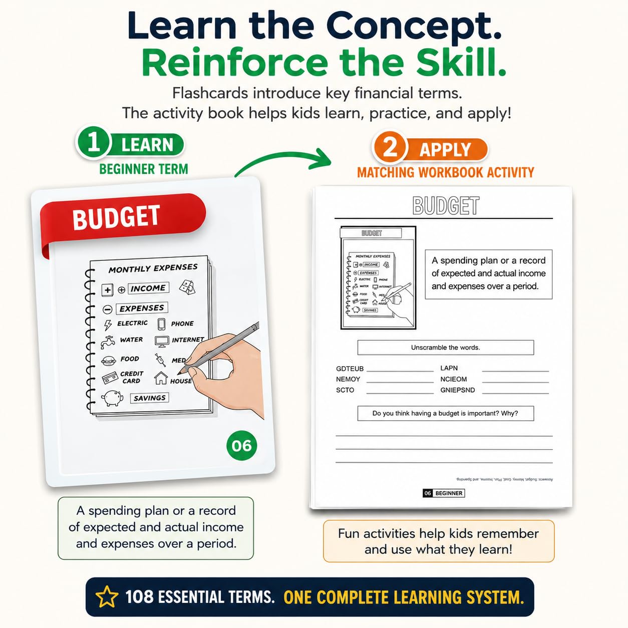 Words and Terms Every Kid Should Know (Gen 2 Deck and Activity Book)