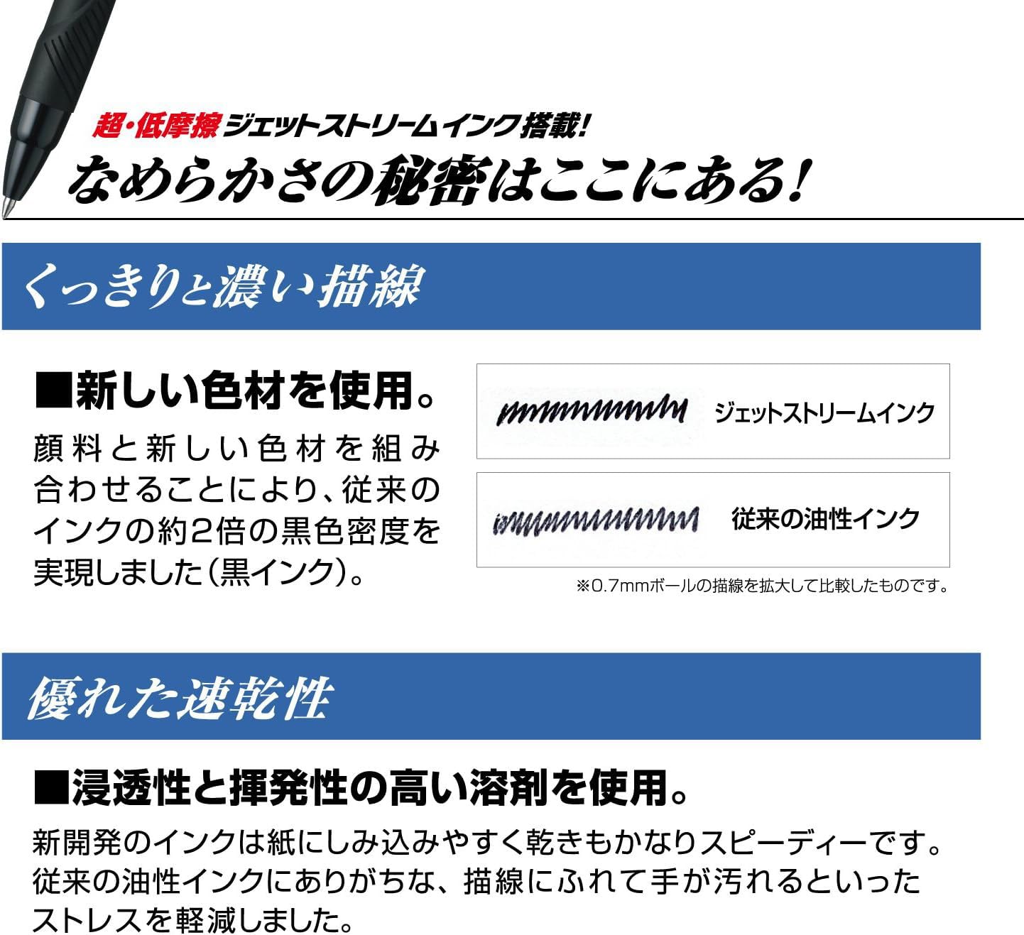 Uni Jetstream 4&1 Multifunction Ballpoint Pen MSXE5-1000, 0.5mm Oil-Based Inks