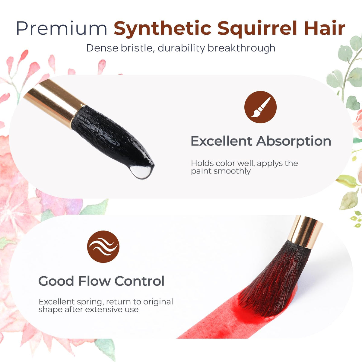 Nicpro Professional Watercolor Brushes Set Synthetic Squirrel Hair, 10 PCS