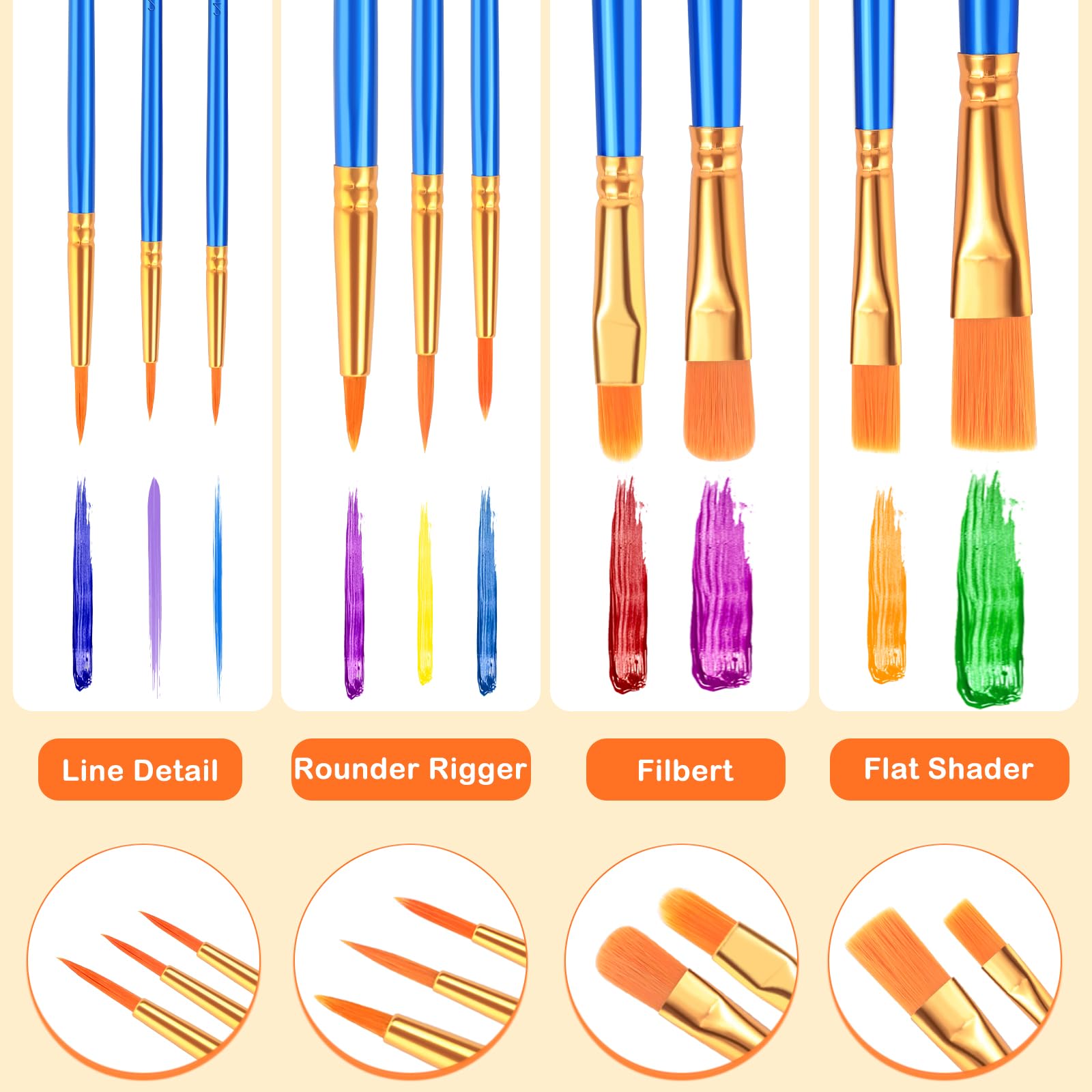 ESRICH 200PCS Paint Brushes, Paint Brush for Acrylic Painting