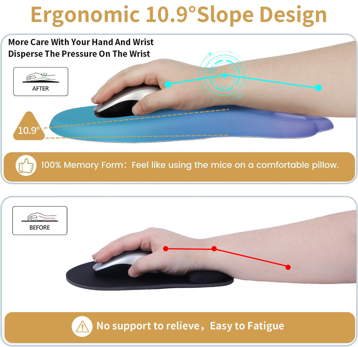L-SPOUTTO Ergonomic Mouse Pad with Wrist Rest,Cute Mouse Pad Wrist Support