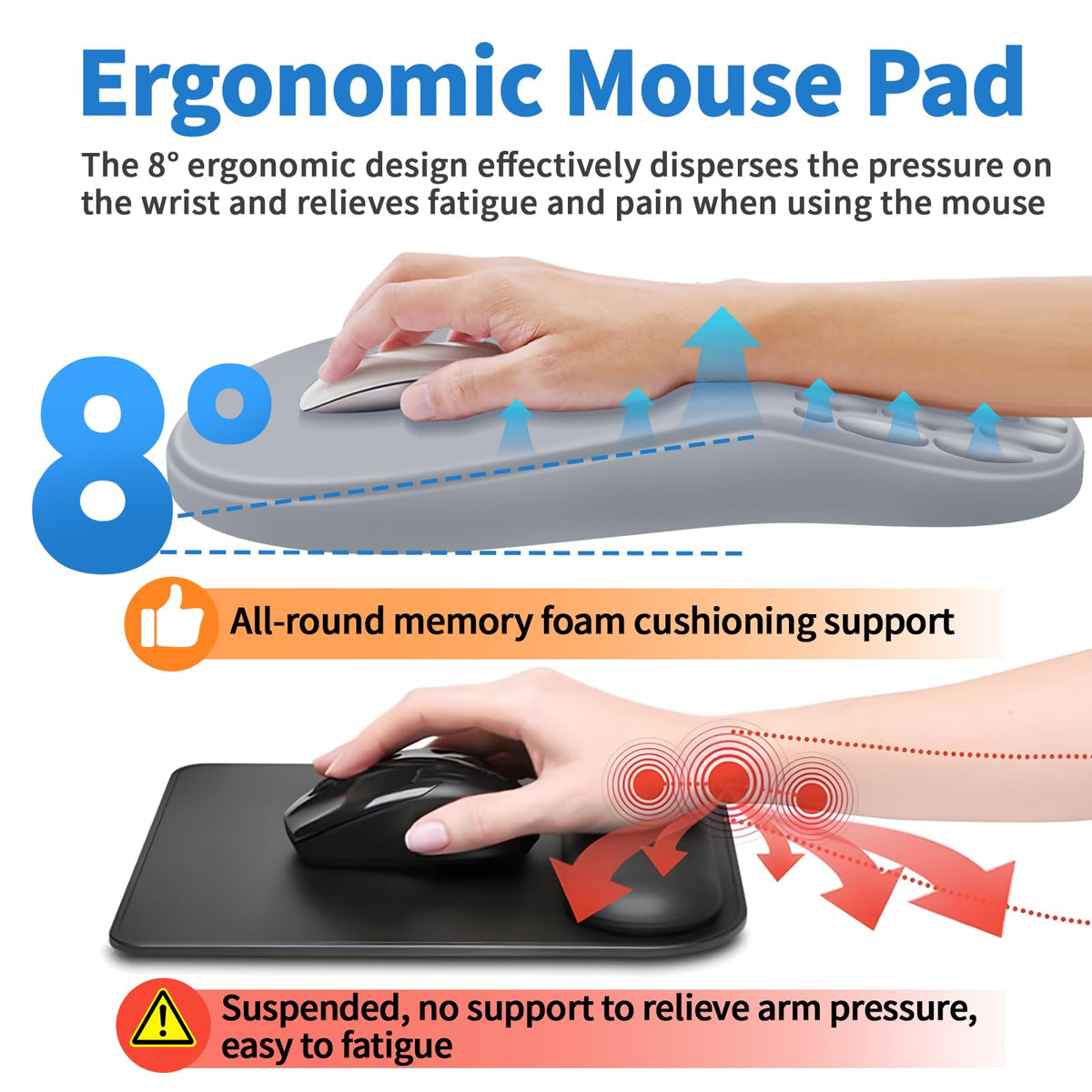 YIWEI Ergonomic Mouse Pad with Wrist Rest for Carpal Tunnel Pain Relief
