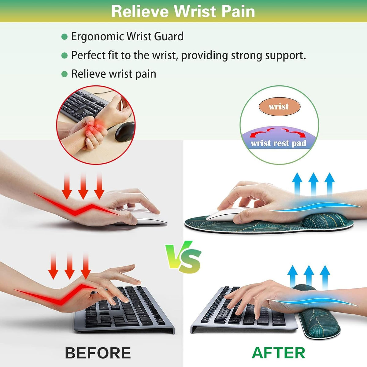 Mouse Pad with Wrist Rest Set, 3-in-1 Wrist Support Mousepad