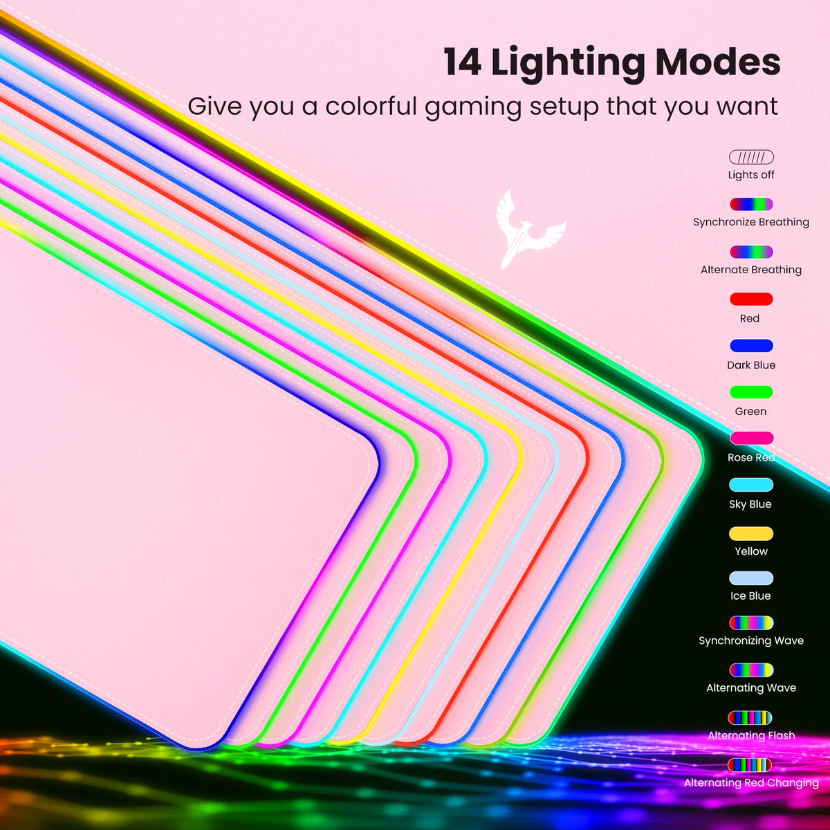 BladeHawks RGB Gaming Mouse Pad Extra Large Extended 31.5x12 Inch-Pink