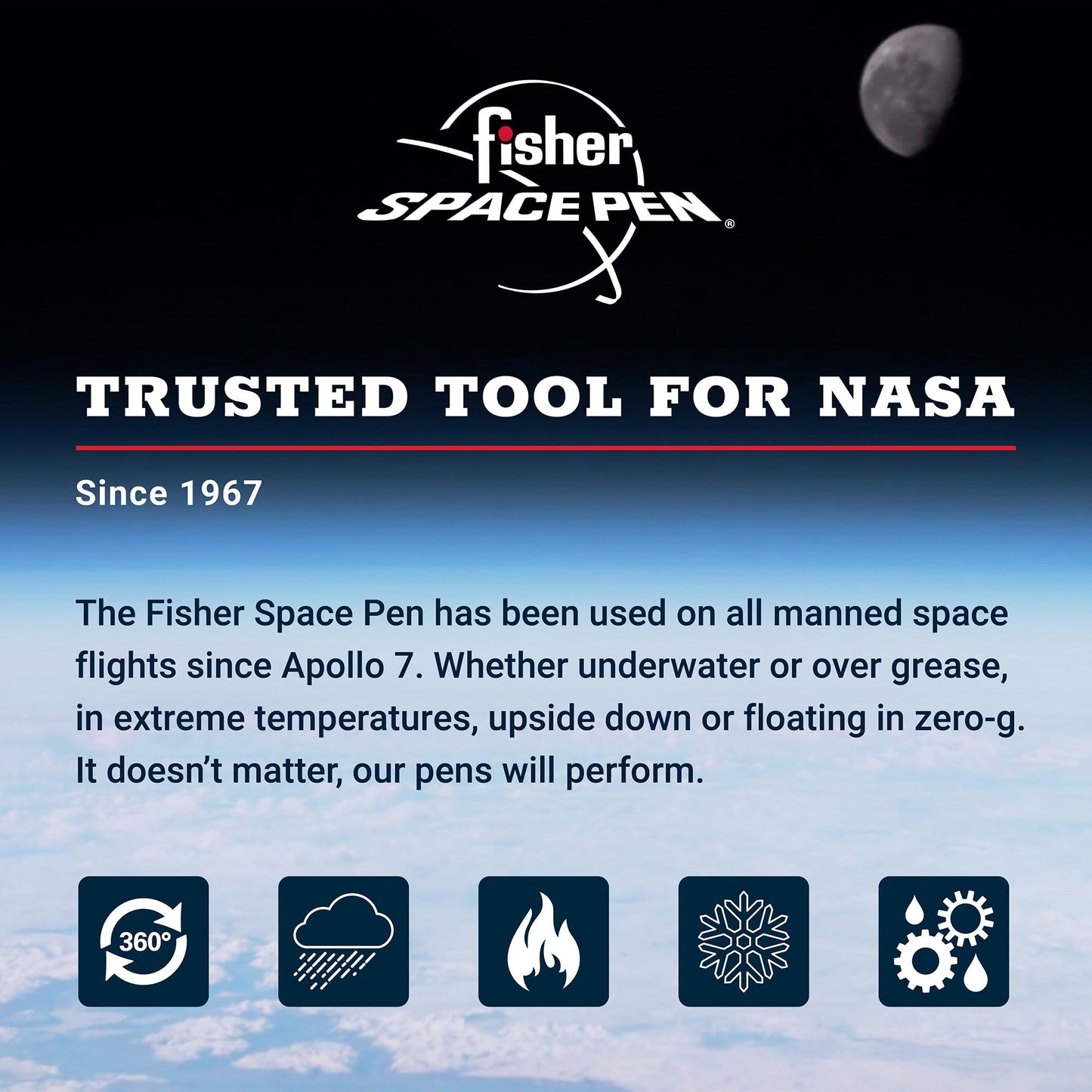 Fisher Space Pen Supernova Rainbow Titanium Nitride Ballpoint Bullet Pen