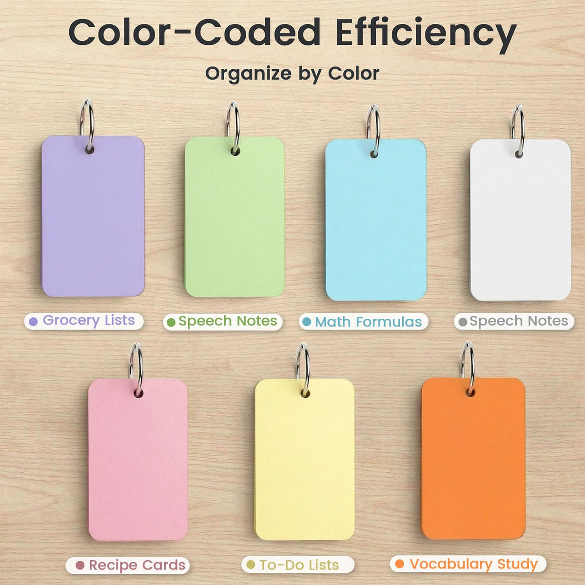 Koogel 1500PCS Colored Index Cards, Metal Ring, 2.2"x3.5", 230gsm, 7 Colors