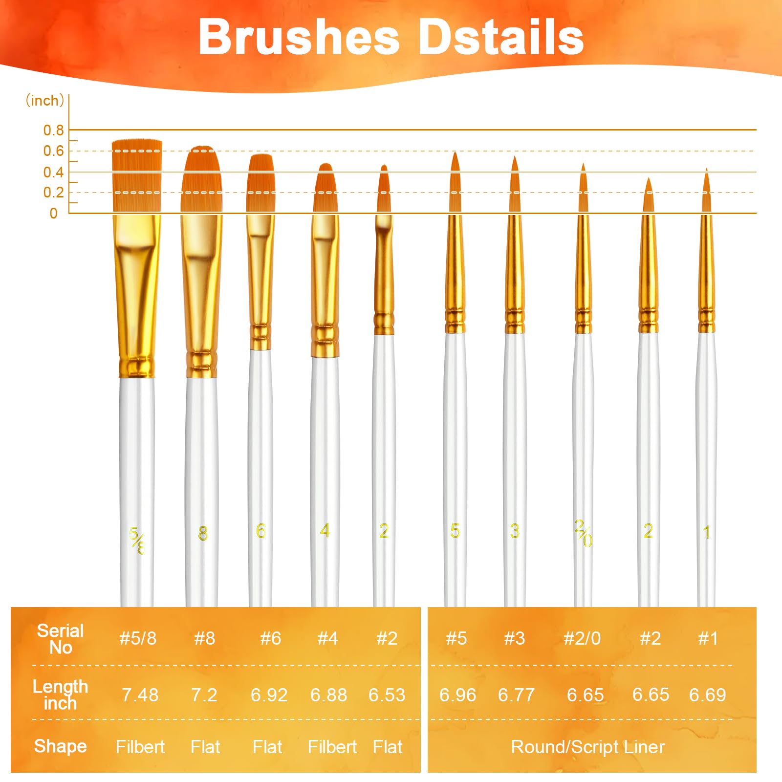 Paint Brushes Set, 24 Pack 240 Pcs Round-Pointed Tip Paintbrushes Nylon Hair Artist Acrylic Paint