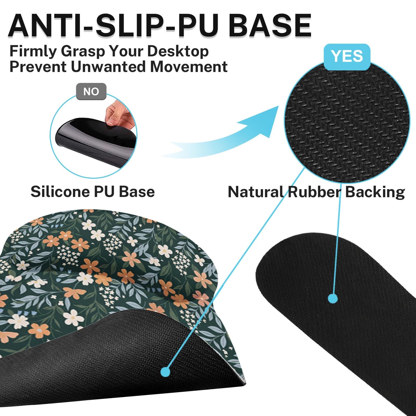 Britimes Ergonomic Mouse Pad Set with Wrist Rest, Floral Wildflower
