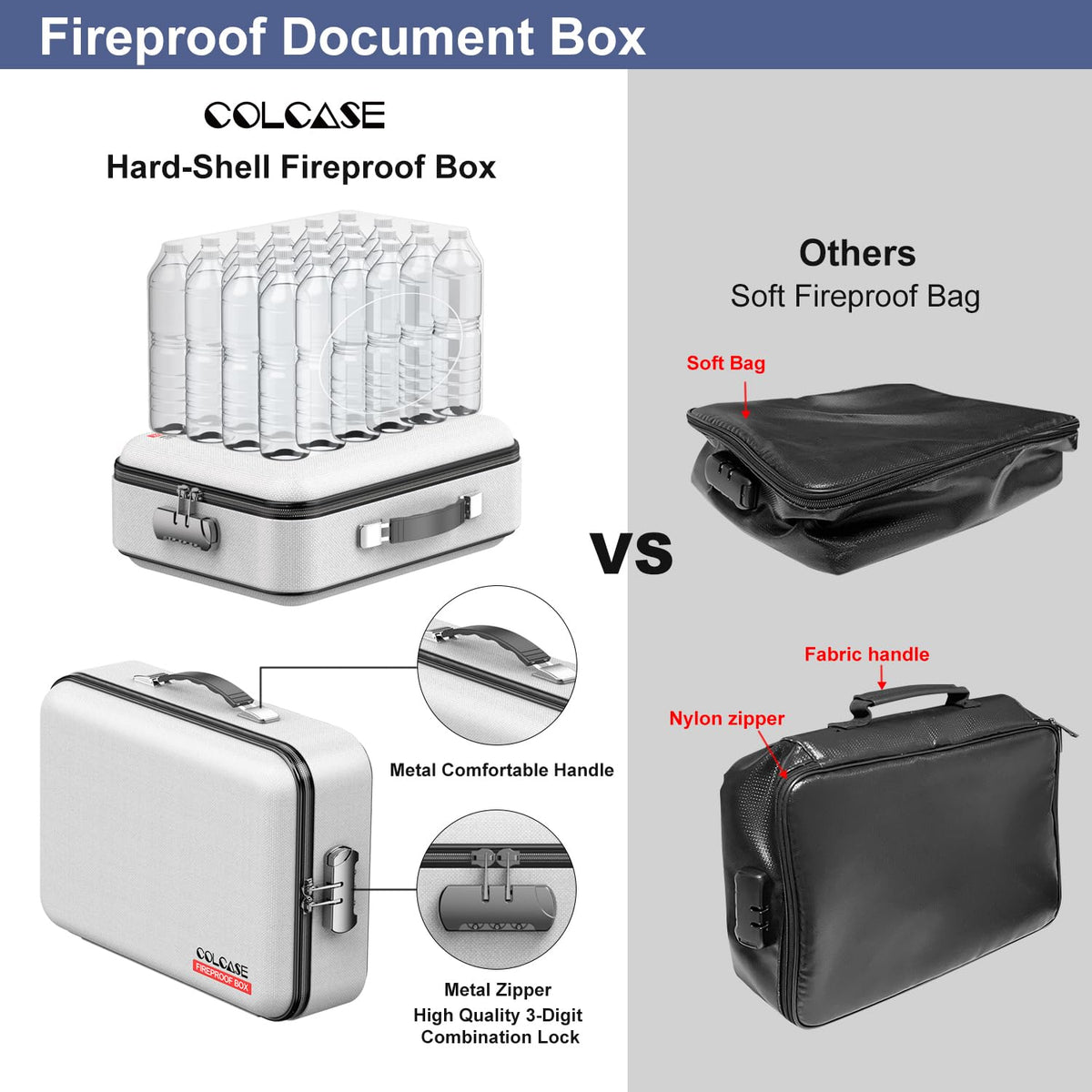 COLCASE Fireproof Document Organzier with Lock, Hard Fireproof Document Box