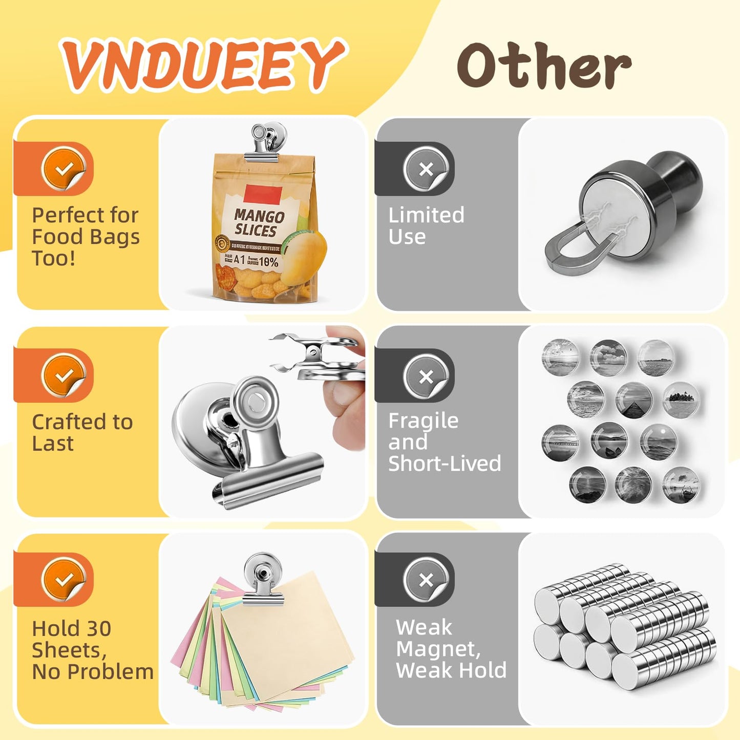 VNDUEEY 50 Pack Fridge Magnets Refrigerator Magnets, Strong Magnetic Clips Heavy Duty, Magnet Clips